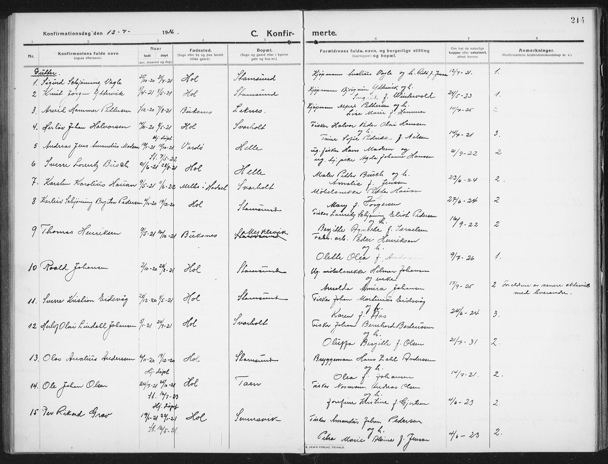 Ministerialprotokoller, klokkerbøker og fødselsregistre - Nordland, SAT/A-1459/882/L1183: Parish register (copy) no. 882C01, 1911-1938, p. 214