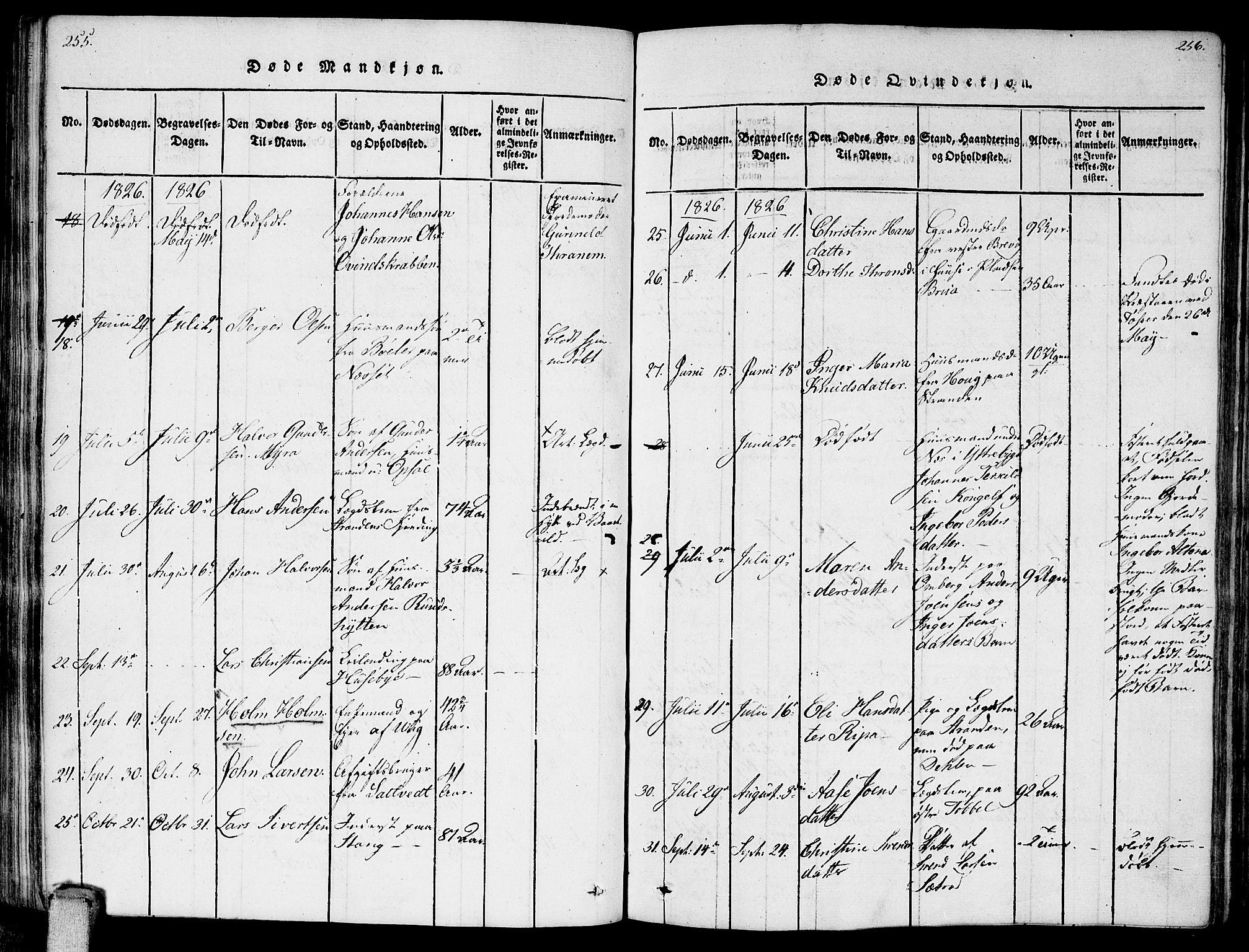 Enebakk prestekontor Kirkebøker, AV/SAO-A-10171c/F/Fa/L0006: Parish register (official) no. I 6, 1815-1832, p. 255-256