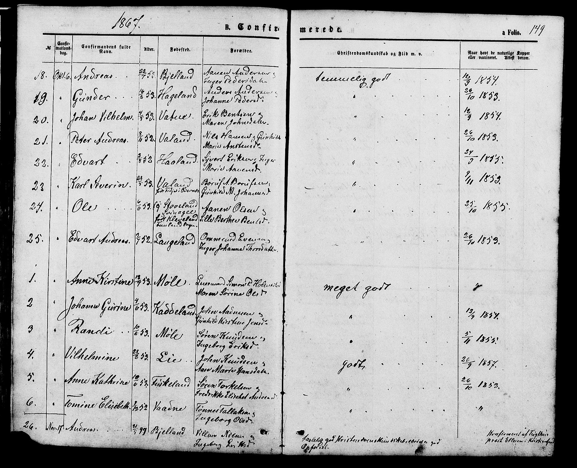 Holum sokneprestkontor, SAK/1111-0022/F/Fb/Fba/L0004: Parish register (copy) no. B 4, 1867-1890, p. 149