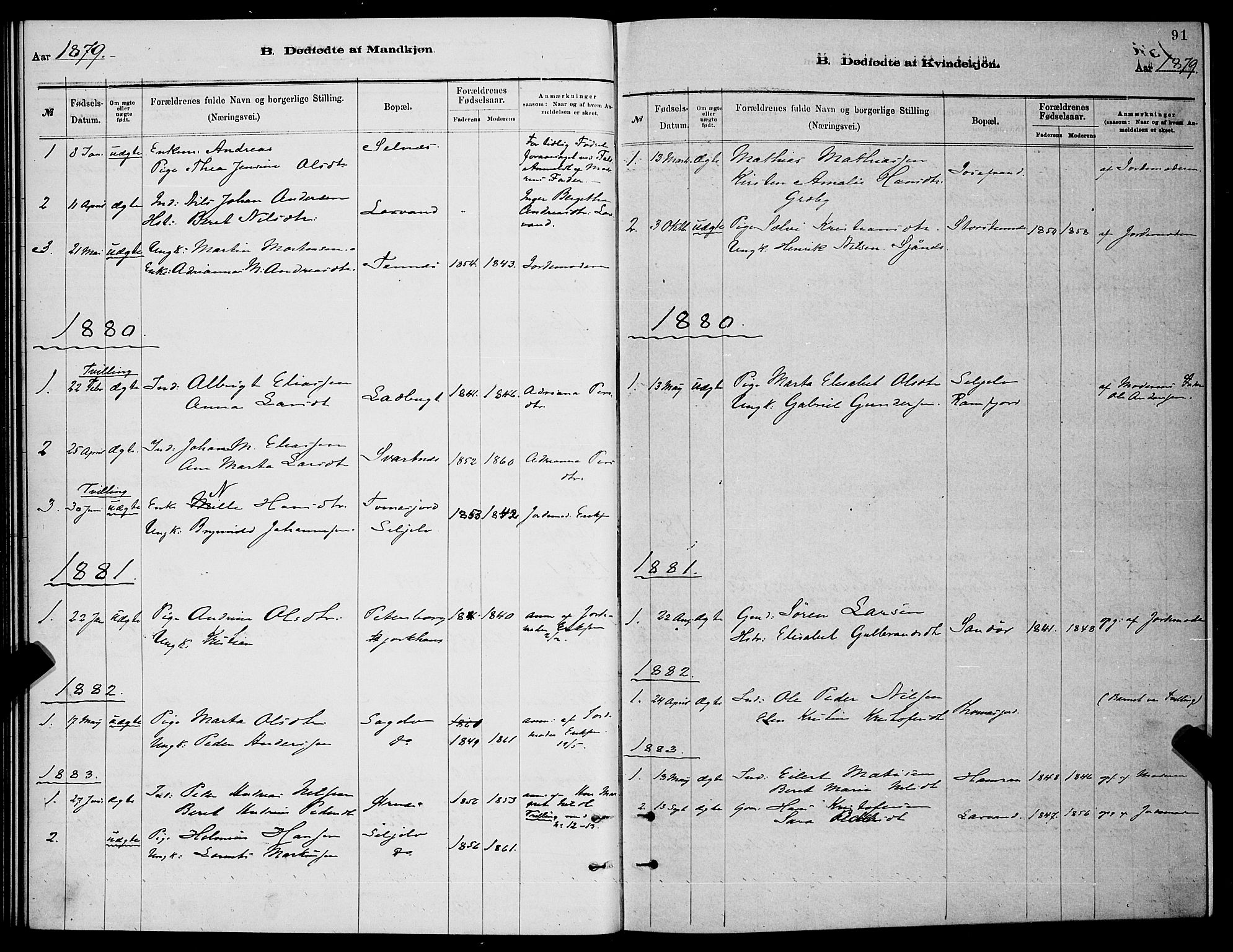 Balsfjord sokneprestembete, AV/SATØ-S-1303/G/Ga/L0007klokker: Parish register (copy) no. 7, 1878-1889, p. 91