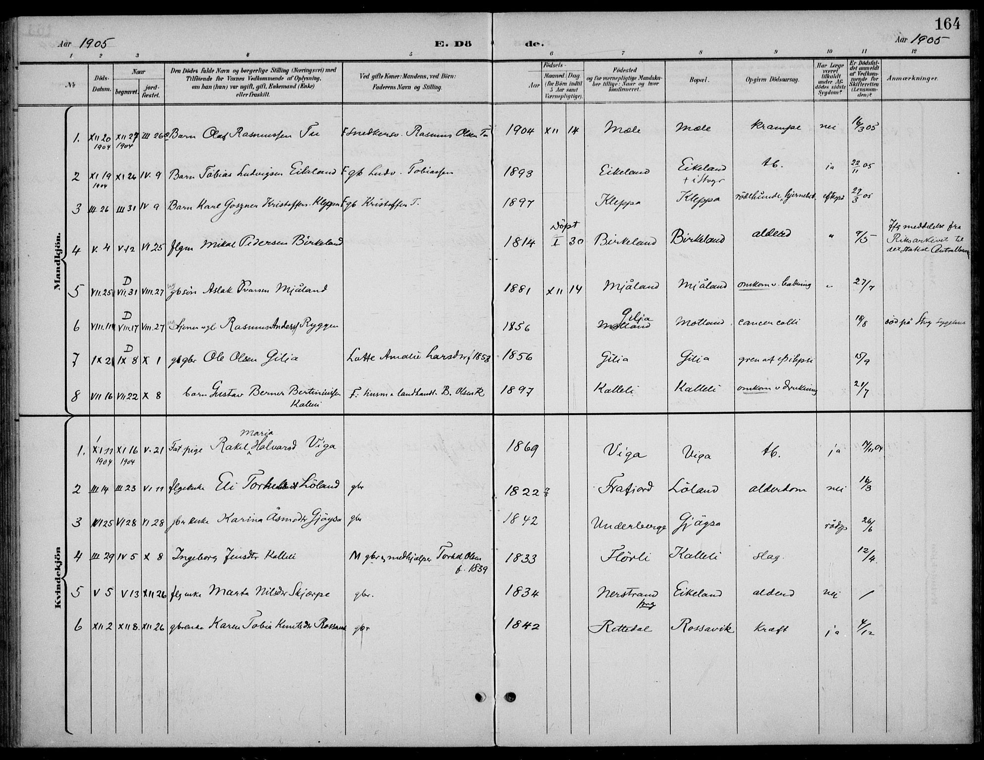 Høgsfjord sokneprestkontor, SAST/A-101624/H/Ha/Haa/L0007: Parish register (official) no. A 7, 1898-1917, p. 164