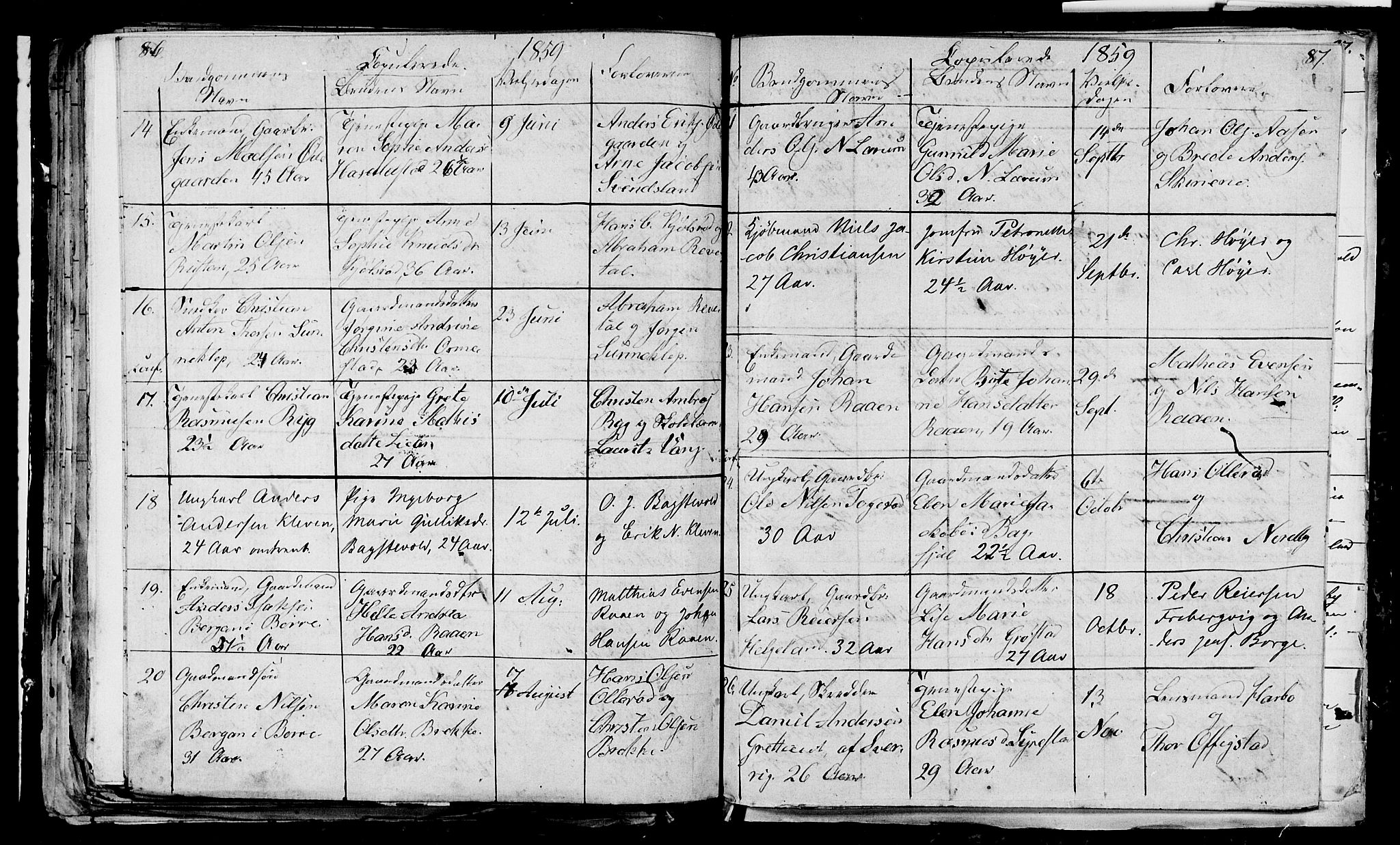 Våle kirkebøker, SAKO/A-334/G/Ga/L0002: Parish register (copy) no. I 2, 1851-1863, p. 86-87