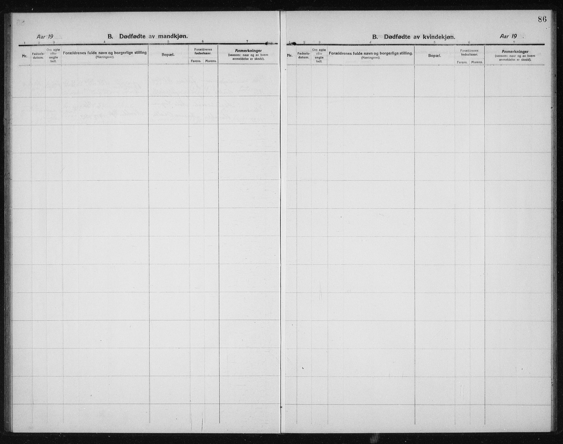 Ministerialprotokoller, klokkerbøker og fødselsregistre - Sør-Trøndelag, SAT/A-1456/611/L0356: Parish register (copy) no. 611C04, 1914-1938, p. 86
