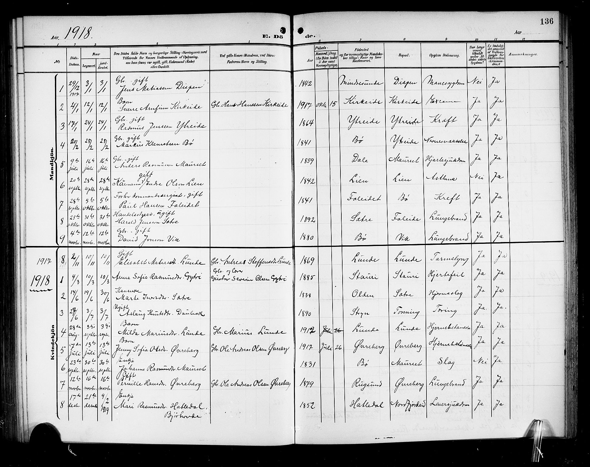 Stryn Sokneprestembete, SAB/A-82501: Parish register (copy) no. A 3, 1906-1924, p. 136