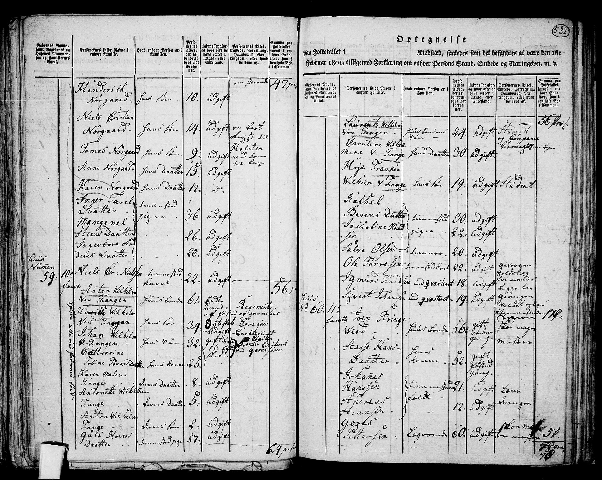 RA, 1801 census for 1001P Kristiansand, 1801, p. 531b-532a