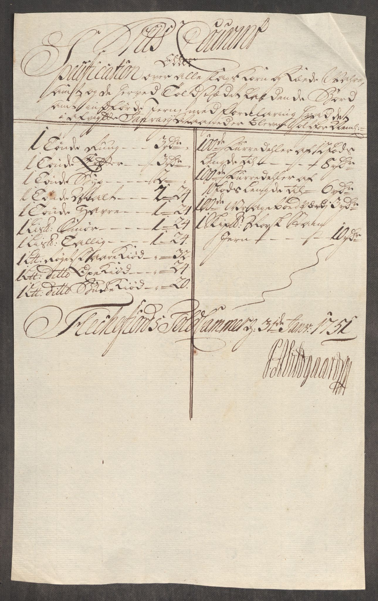 Rentekammeret inntil 1814, Realistisk ordnet avdeling, RA/EA-4070/Oe/L0004: [Ø1]: Priskuranter, 1749-1752, p. 699