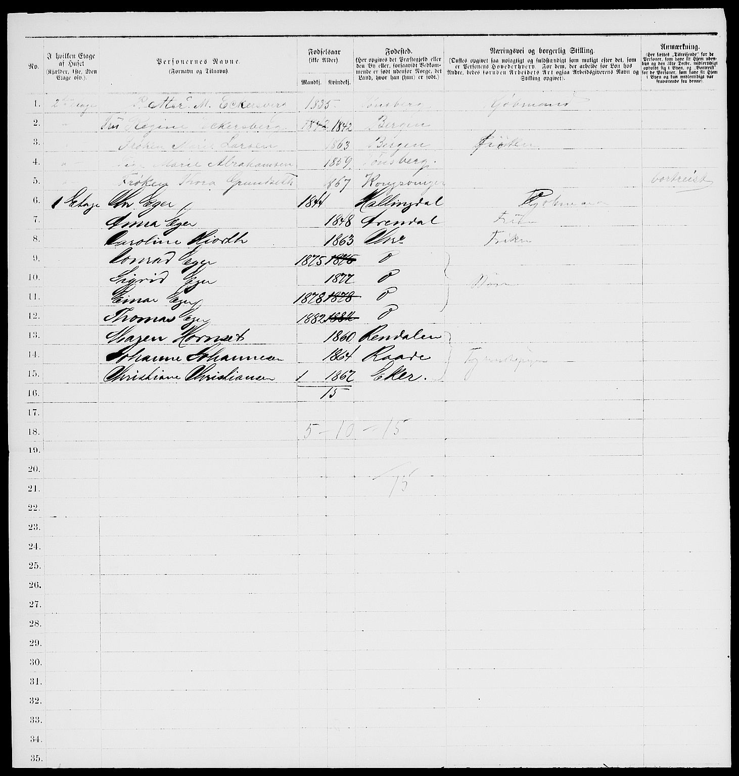 RA, 1885 census for 0301 Kristiania, 1885, p. 2968