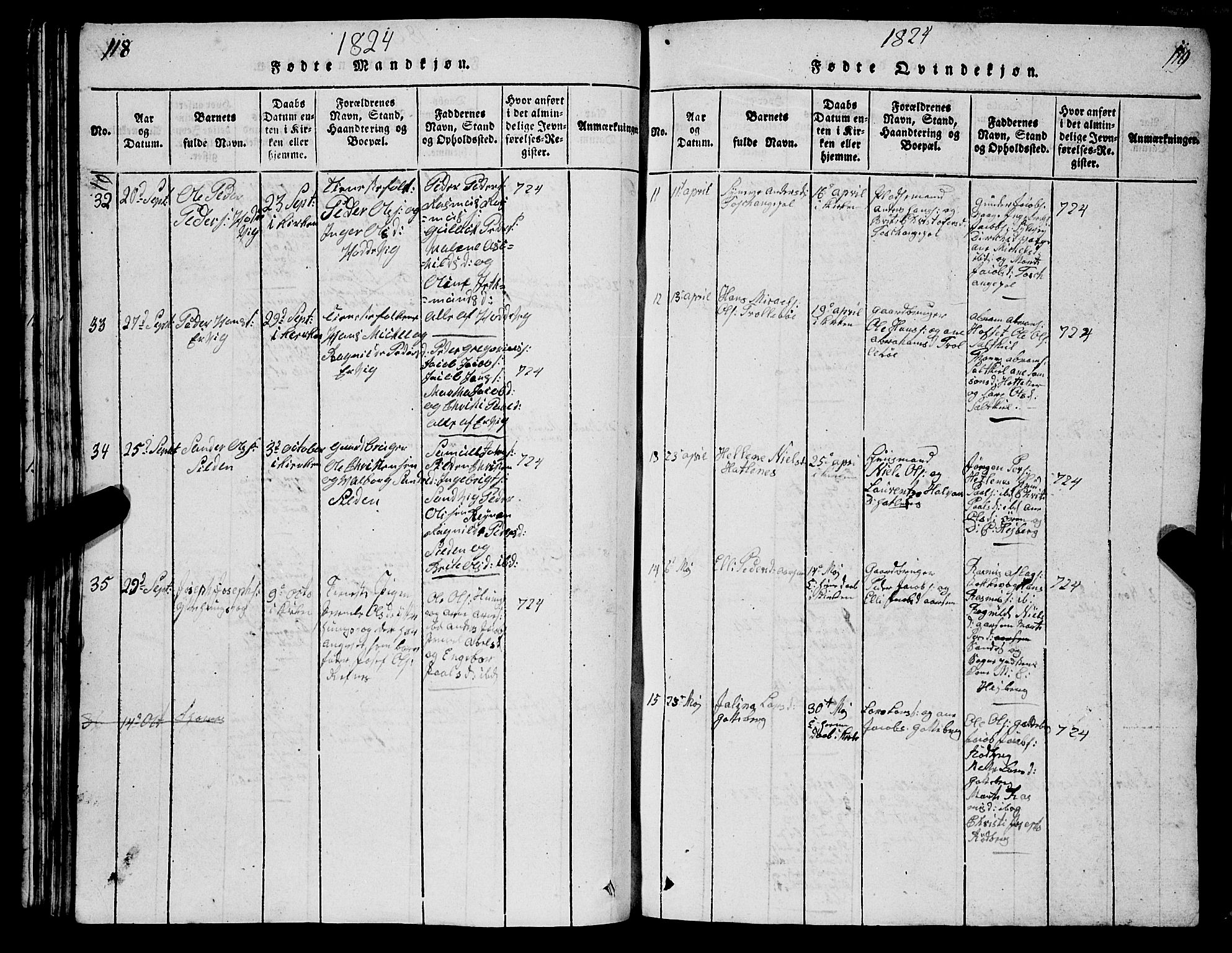 Selje sokneprestembete, AV/SAB-A-99938/H/Ha/Hab/Haba: Parish register (copy) no. A 1, 1816-1828, p. 118-119