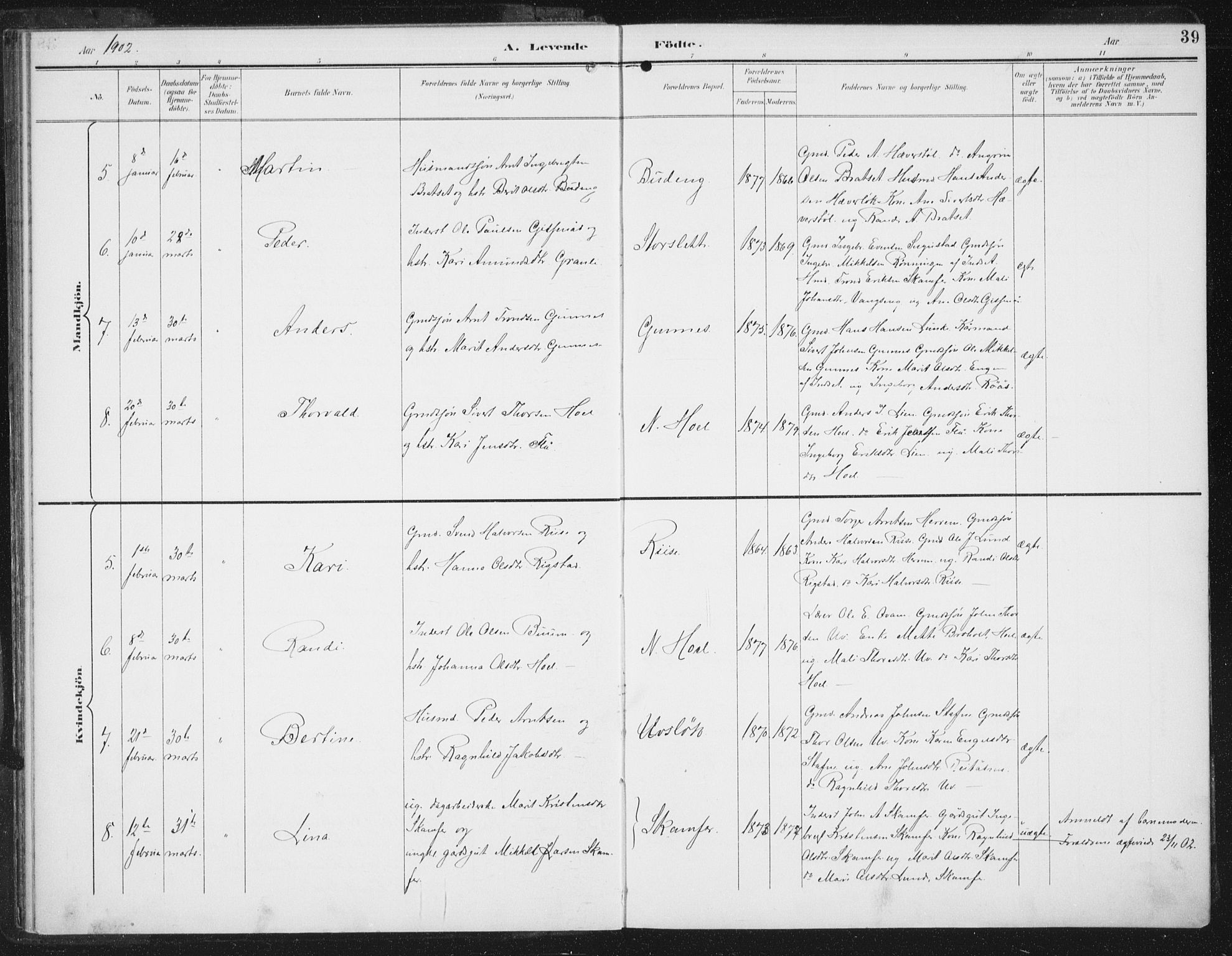 Ministerialprotokoller, klokkerbøker og fødselsregistre - Sør-Trøndelag, AV/SAT-A-1456/674/L0872: Parish register (official) no. 674A04, 1897-1907, p. 39