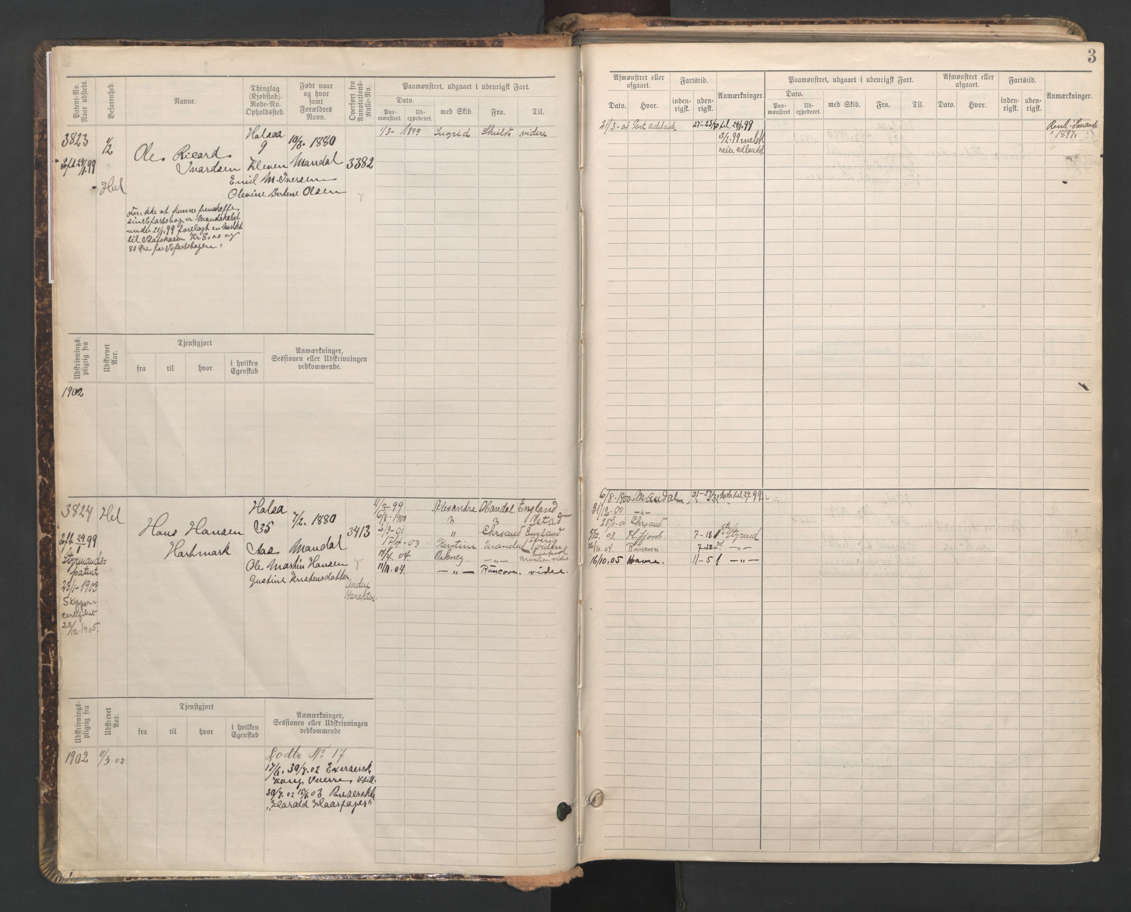 Mandal mønstringskrets, AV/SAK-2031-0016/F/Fb/L0016: Hovedrulle nr 3820-4582, Y-25, 1898-1948, p. 4