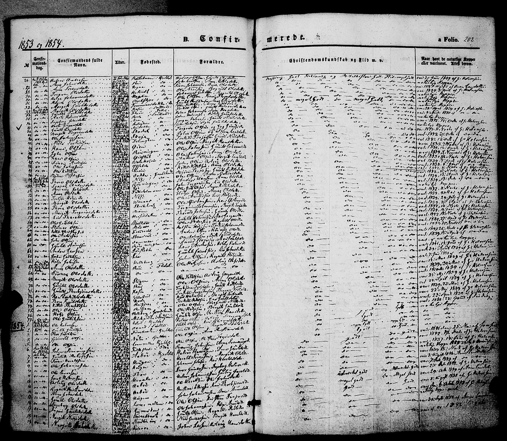 Hjartdal kirkebøker, SAKO/A-270/F/Fa/L0008: Parish register (official) no. I 8, 1844-1859, p. 202