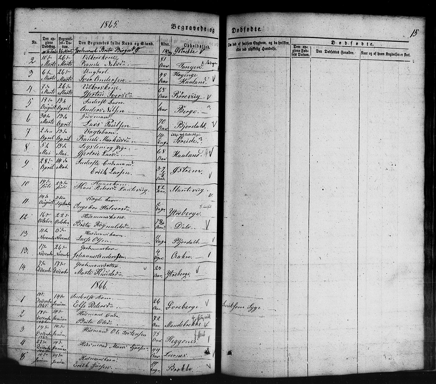 Lavik sokneprestembete, AV/SAB-A-80901: Parish register (copy) no. B 1, 1854-1881, p. 15