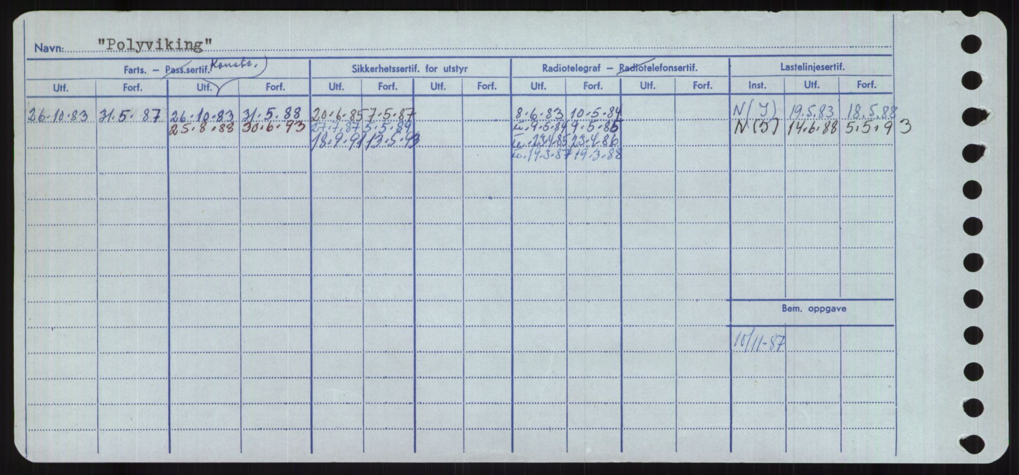 Sjøfartsdirektoratet med forløpere, Skipsmålingen, AV/RA-S-1627/H/Ha/L0004/0002: Fartøy, Mas-R / Fartøy, Odin-R, p. 398