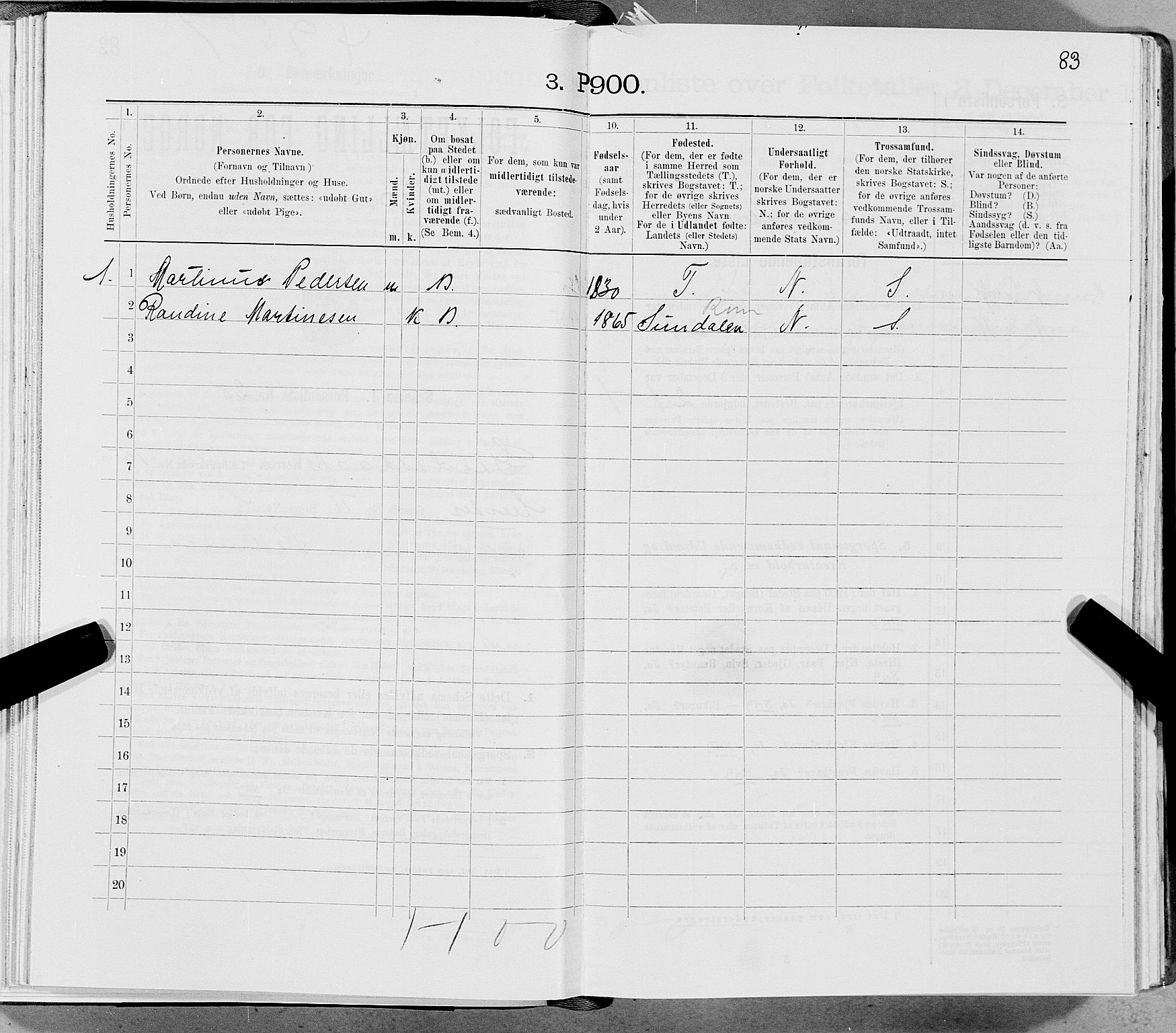 SAT, 1900 census for Gildeskål, 1900, p. 1592