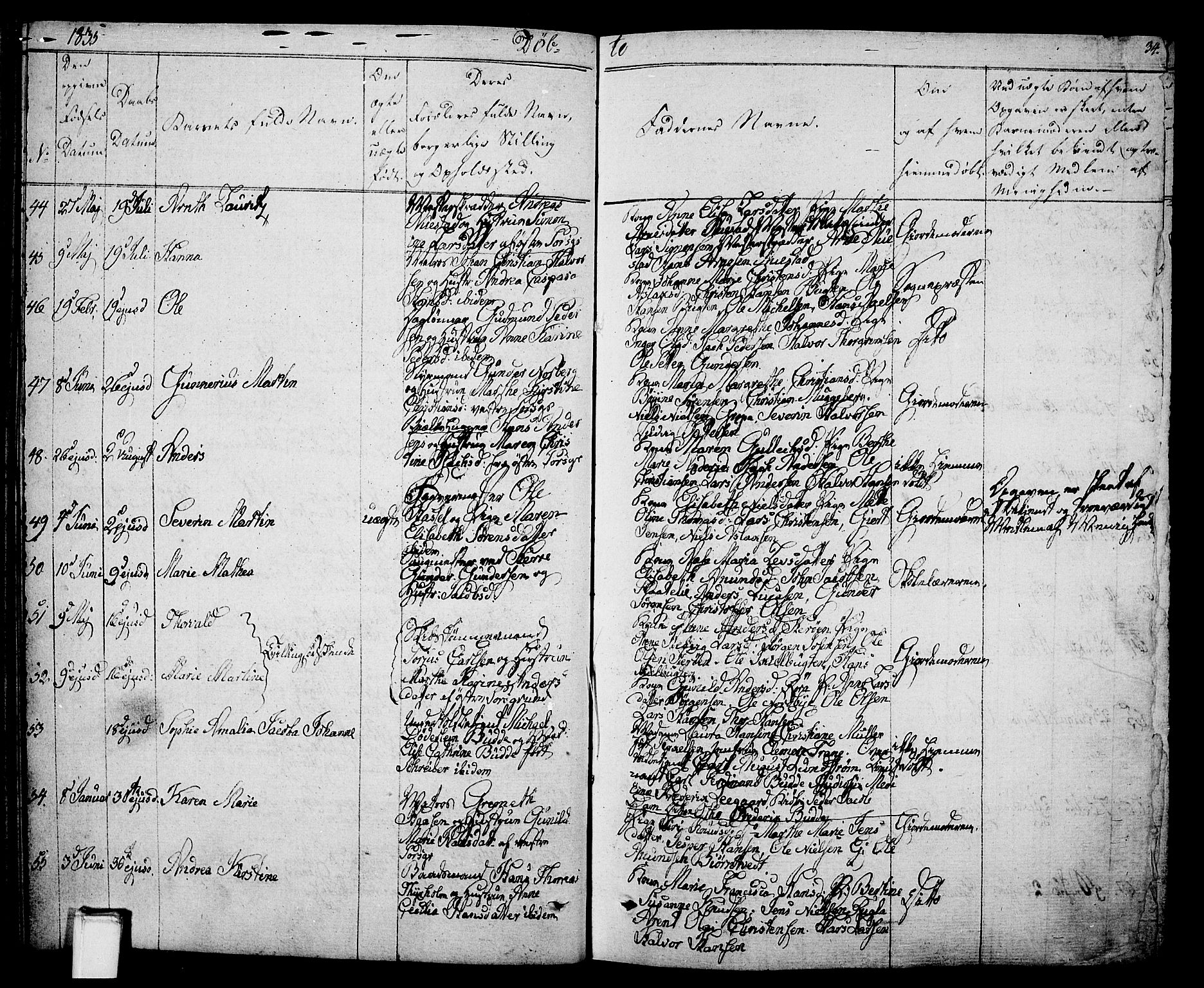 Porsgrunn kirkebøker , AV/SAKO-A-104/F/Fa/L0005: Parish register (official) no. 5, 1828-1840, p. 34