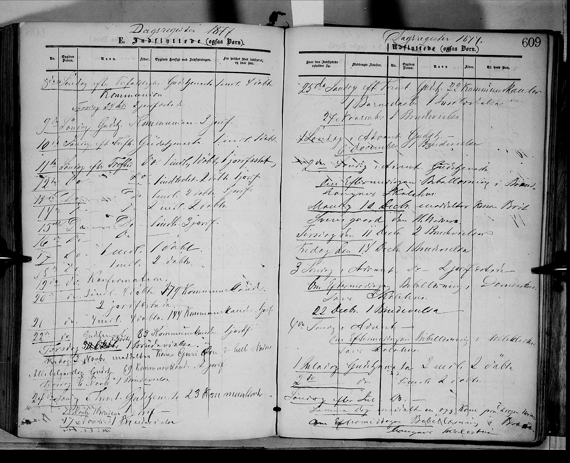 Dovre prestekontor, SAH/PREST-066/H/Ha/Haa/L0001: Parish register (official) no. 1, 1854-1878, p. 609