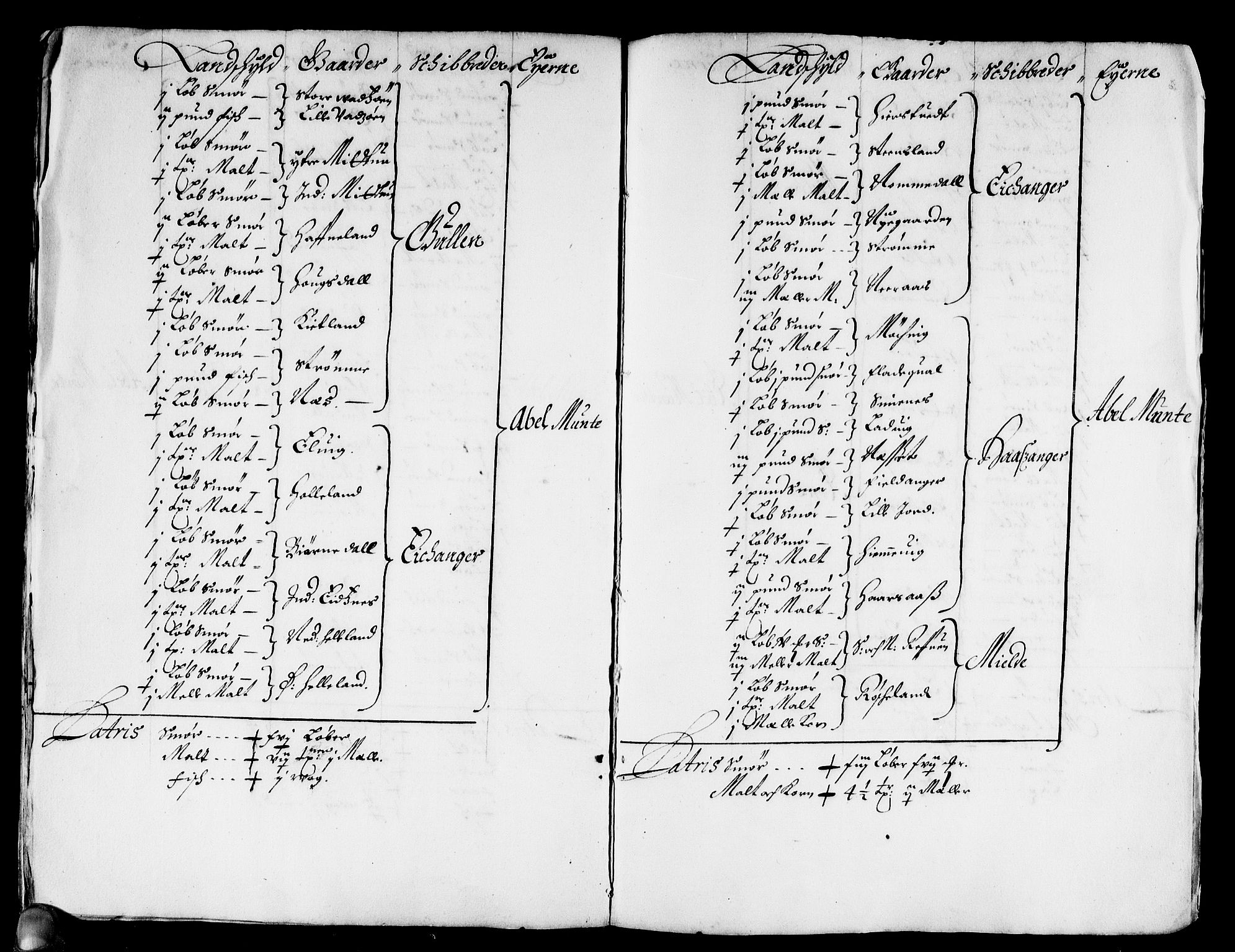 Rentekammeret inntil 1814, Reviderte regnskaper, Stiftamtstueregnskaper, Bergen stiftamt, AV/RA-EA-6043/R/Rc/L0030: Bergen stiftamt, 1669