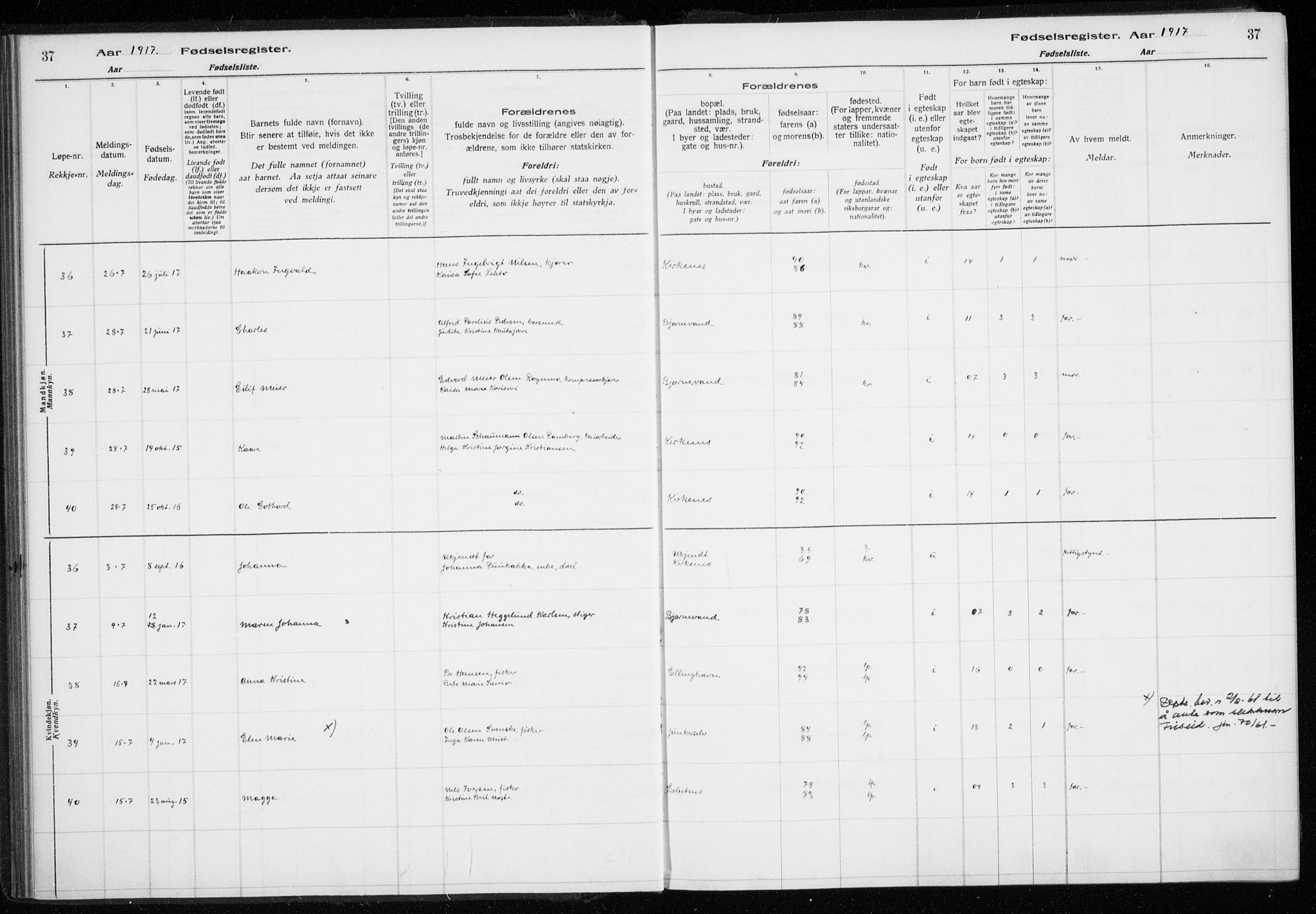 Sør-Varanger sokneprestkontor, AV/SATØ-S-1331/I/Ia/L0016: Birth register no. 16, 1915-1925, p. 37