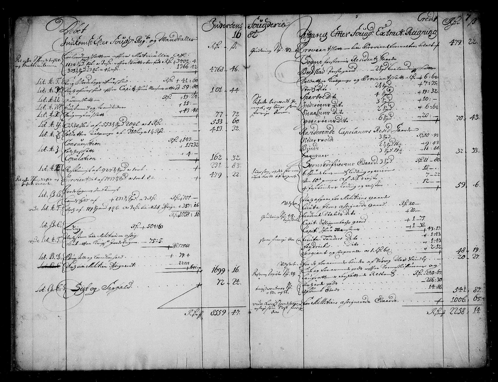 Rentekammeret inntil 1814, Reviderte regnskaper, Stiftamtstueregnskaper, Trondheim stiftamt og Nordland amt, AV/RA-EA-6044/R/Rg/L0087: Trondheim stiftamt og Nordland amt, 1680-1685