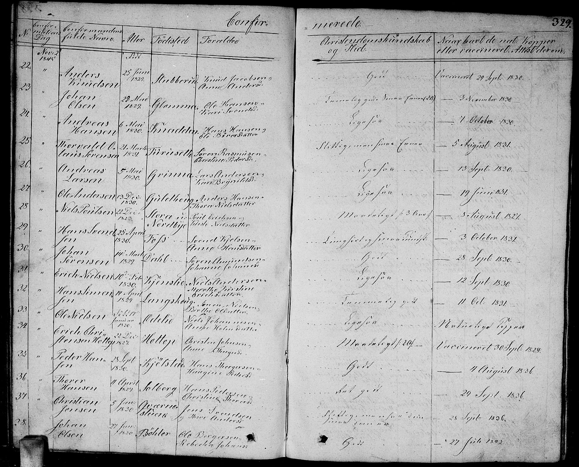 Enebakk prestekontor Kirkebøker, AV/SAO-A-10171c/G/Ga/L0003: Parish register (copy) no. I 3, 1833-1849, p. 329