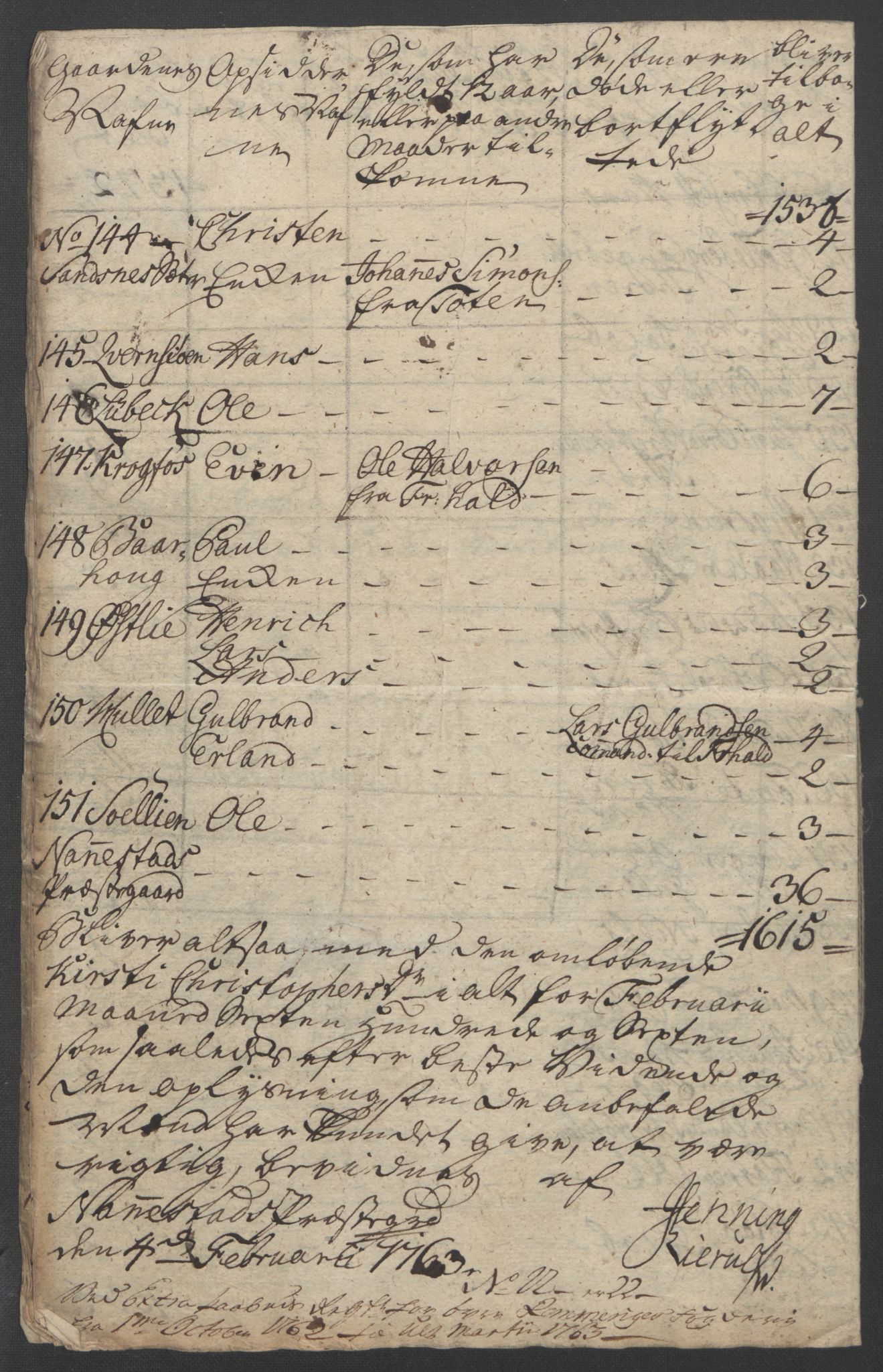 Rentekammeret inntil 1814, Reviderte regnskaper, Fogderegnskap, RA/EA-4092/R12/L0802: Ekstraskatten Øvre Romerike, 1762, p. 402
