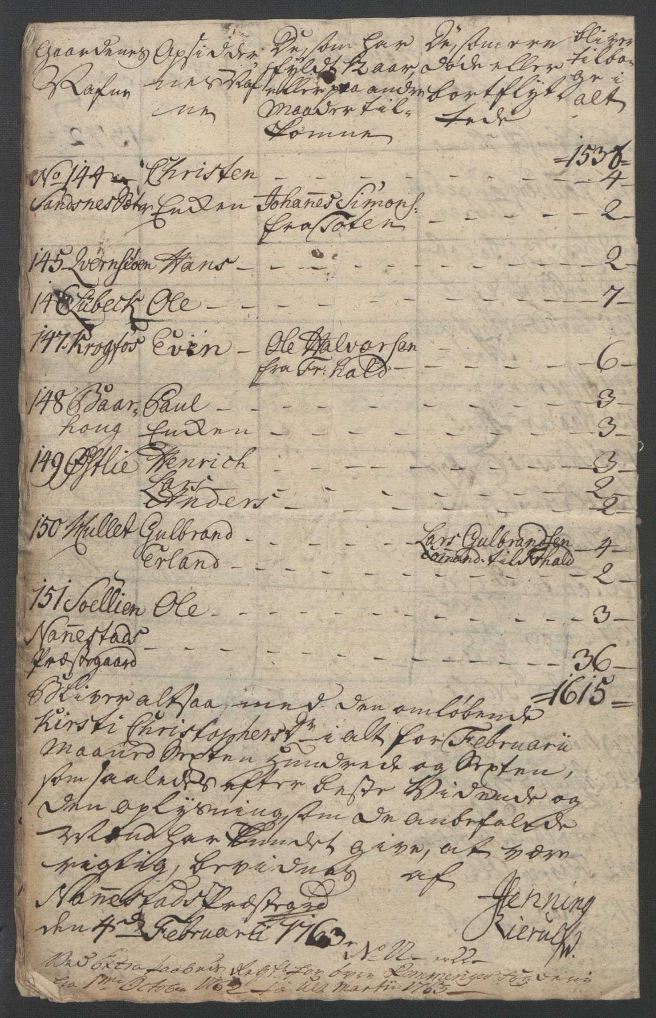 Rentekammeret inntil 1814, Reviderte regnskaper, Fogderegnskap, AV/RA-EA-4092/R12/L0802: Ekstraskatten Øvre Romerike, 1762, p. 402