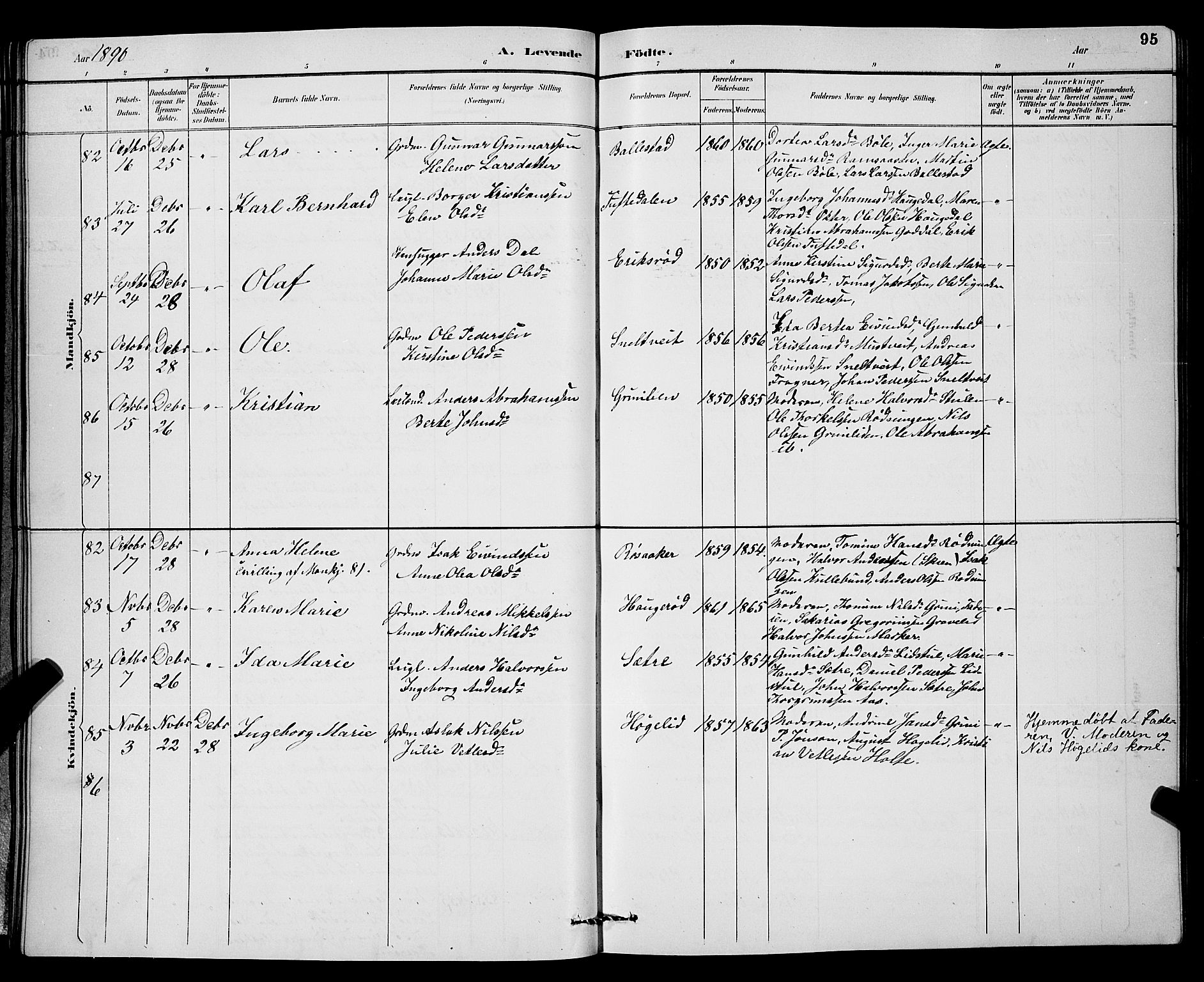 Gjerpen kirkebøker, SAKO/A-265/G/Ga/L0002: Parish register (copy) no. I 2, 1883-1900, p. 95