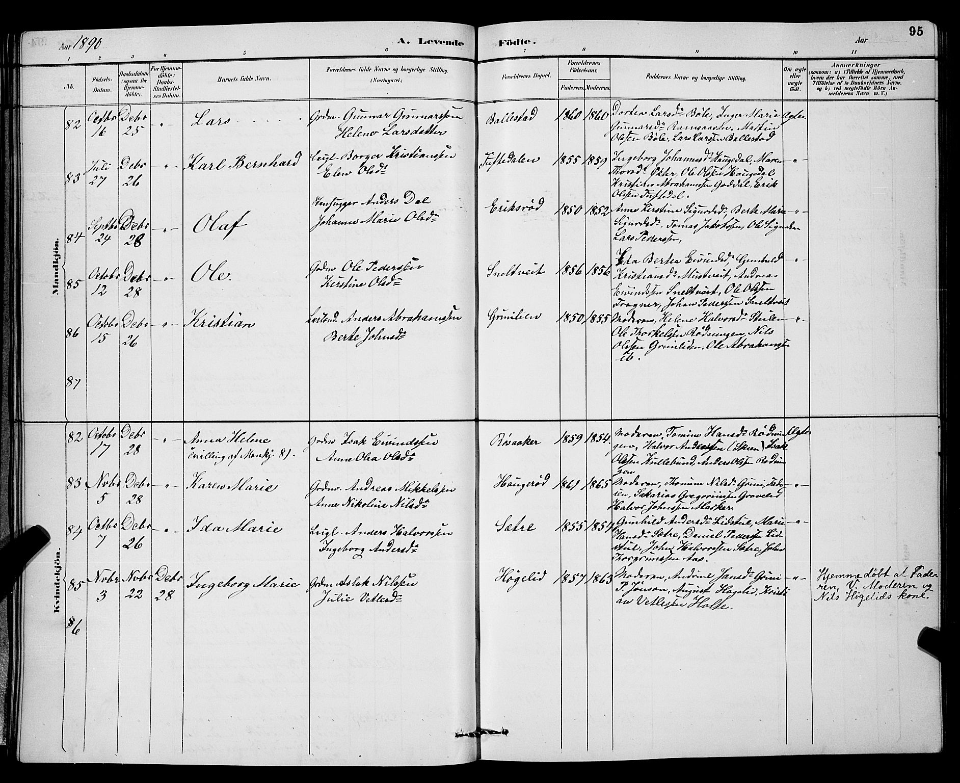 Gjerpen kirkebøker, AV/SAKO-A-265/G/Ga/L0002: Parish register (copy) no. I 2, 1883-1900, p. 95