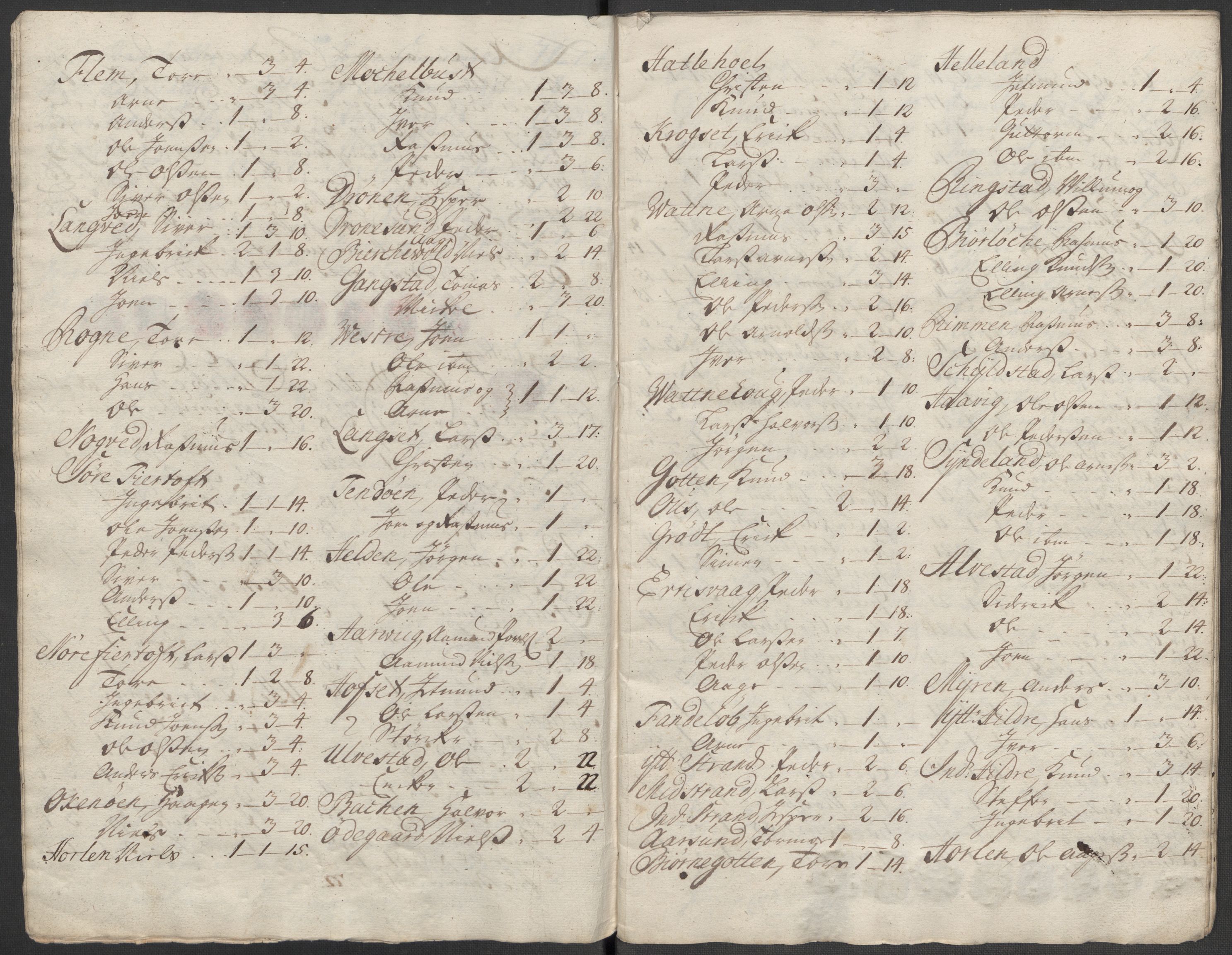 Rentekammeret inntil 1814, Reviderte regnskaper, Fogderegnskap, AV/RA-EA-4092/R54/L3568: Fogderegnskap Sunnmøre, 1716, p. 193