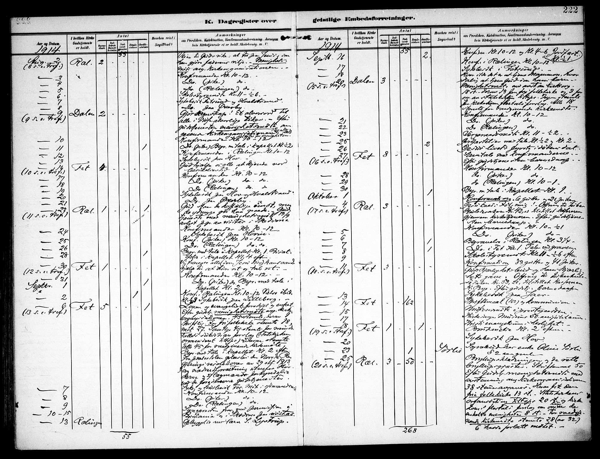 Fet prestekontor Kirkebøker, AV/SAO-A-10370a/F/Fa/L0016: Parish register (official) no. I 16, 1905-1914, p. 222