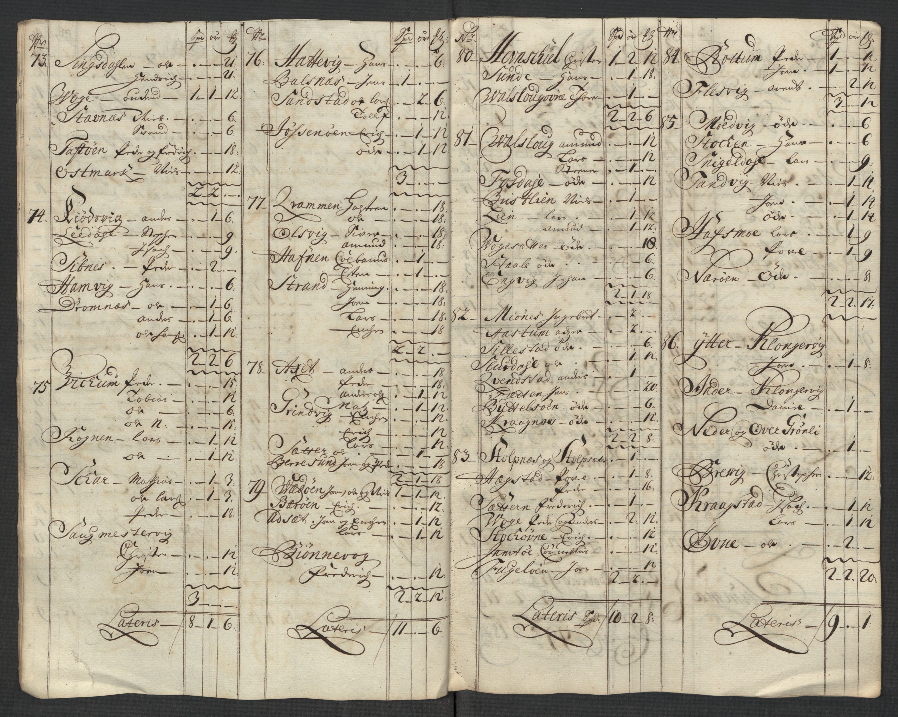 Rentekammeret inntil 1814, Reviderte regnskaper, Fogderegnskap, AV/RA-EA-4092/R57/L3865: Fogderegnskap Fosen, 1717, p. 83