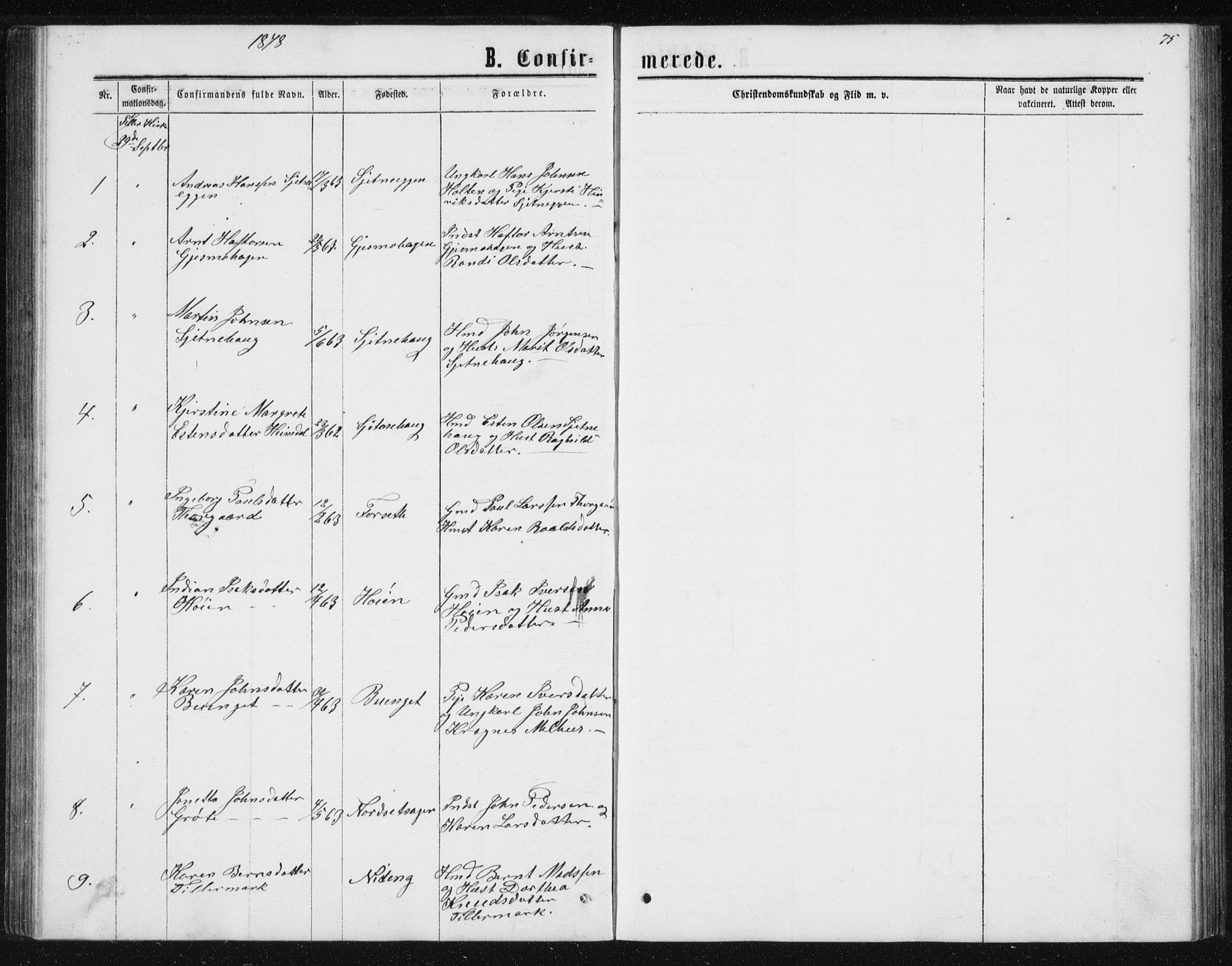 Ministerialprotokoller, klokkerbøker og fødselsregistre - Sør-Trøndelag, SAT/A-1456/621/L0459: Parish register (copy) no. 621C02, 1866-1895, p. 75