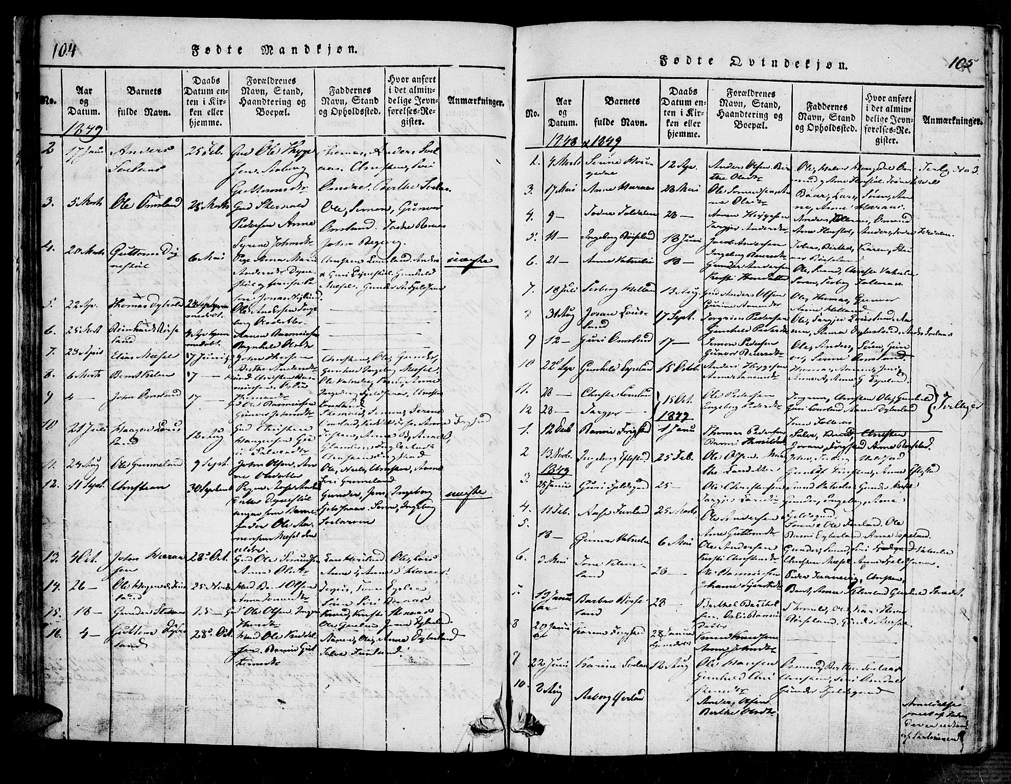 Bjelland sokneprestkontor, SAK/1111-0005/F/Fa/Fab/L0002: Parish register (official) no. A 2, 1816-1869, p. 104-105