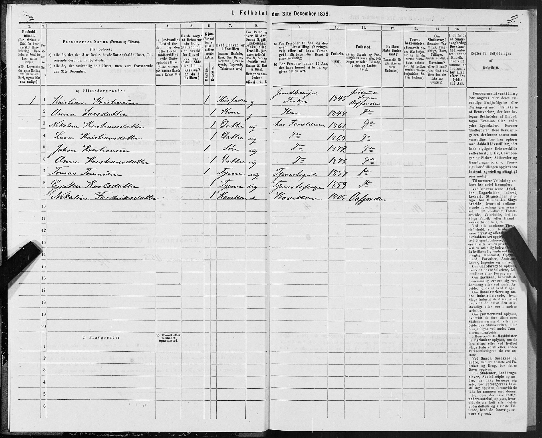 SAT, 1875 census for 1630P Aafjorden, 1875, p. 4002