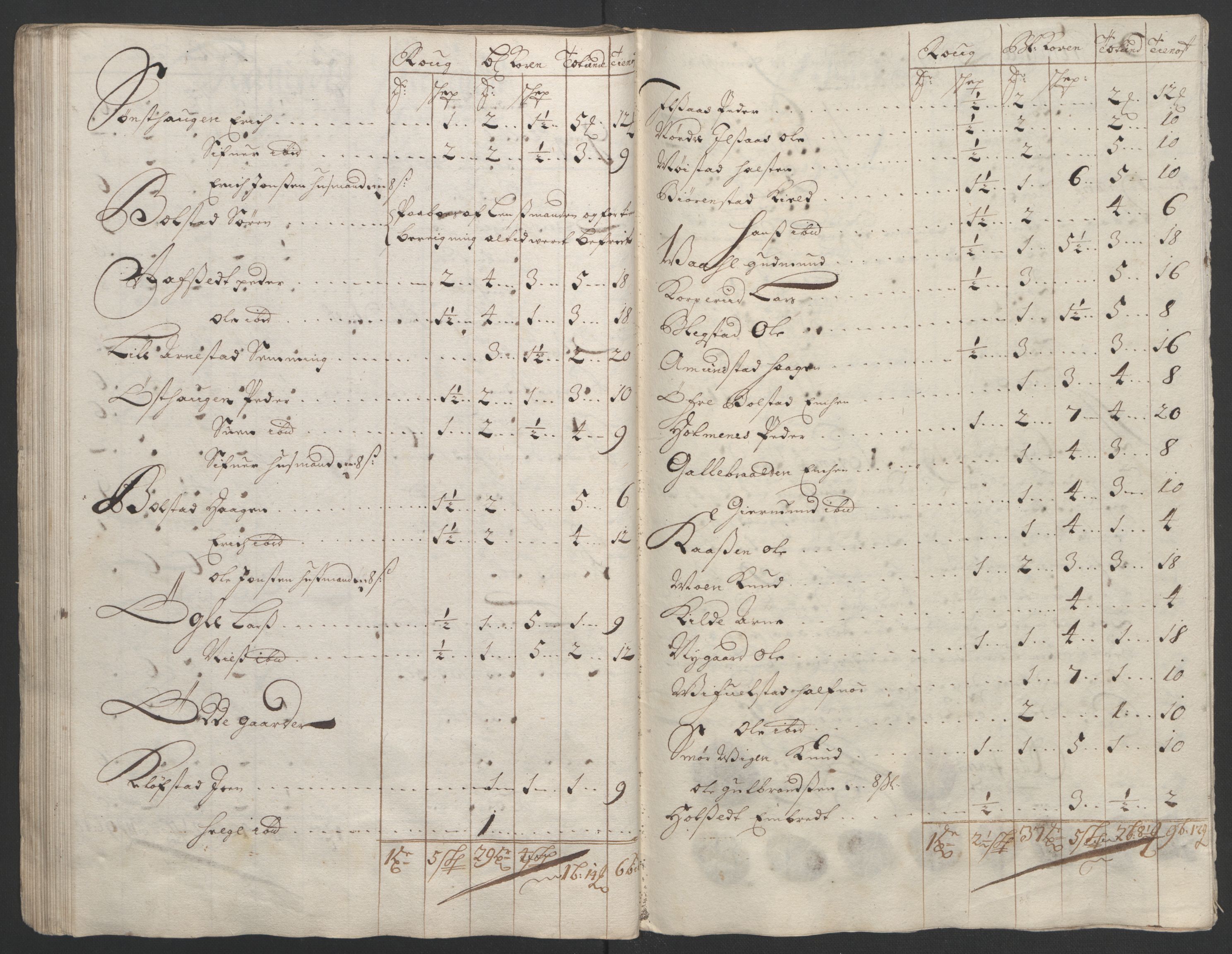 Rentekammeret inntil 1814, Reviderte regnskaper, Fogderegnskap, AV/RA-EA-4092/R13/L0832: Fogderegnskap Solør, Odal og Østerdal, 1694, p. 172