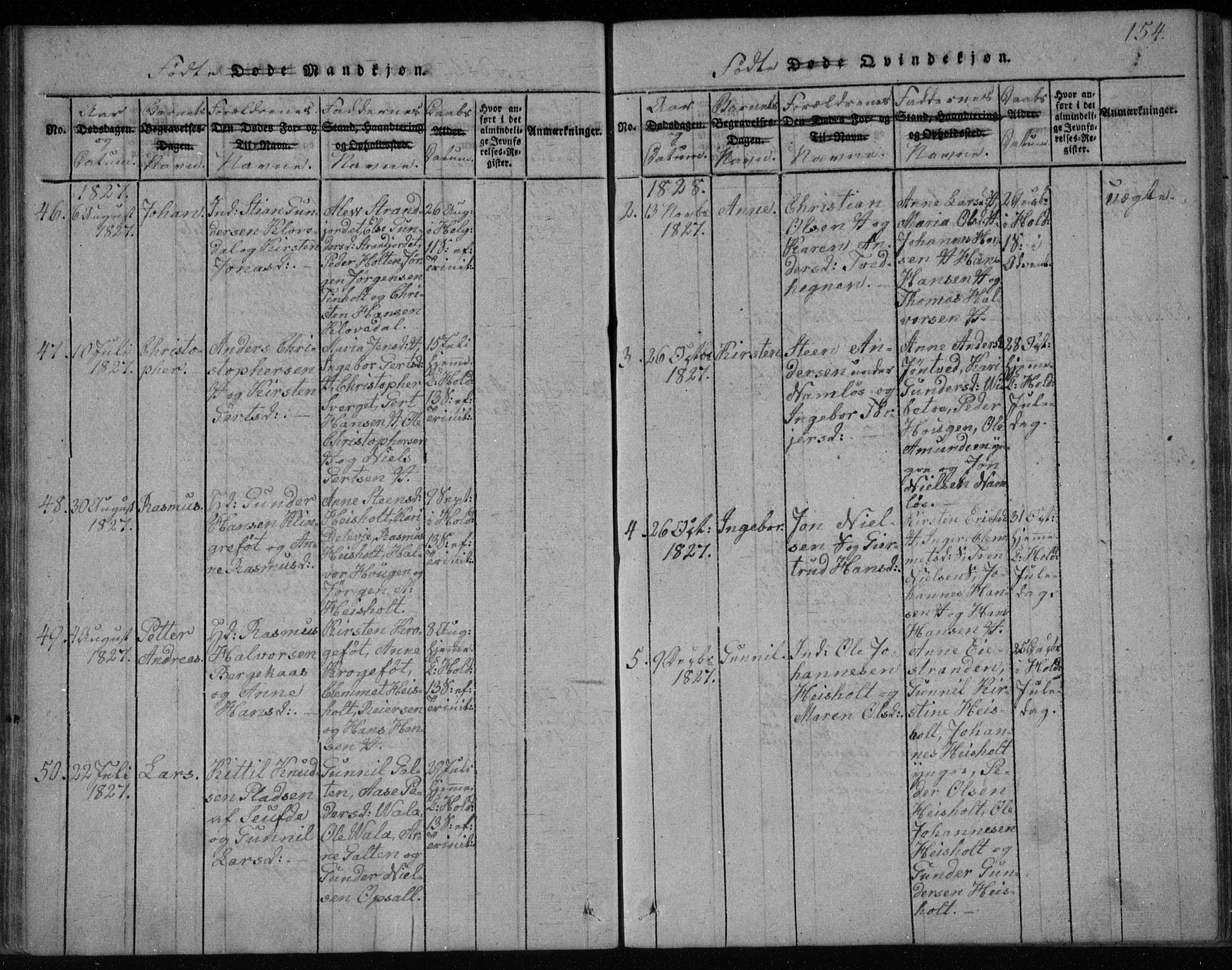 Holla kirkebøker, SAKO/A-272/F/Fa/L0003: Parish register (official) no. 3, 1815-1830, p. 154