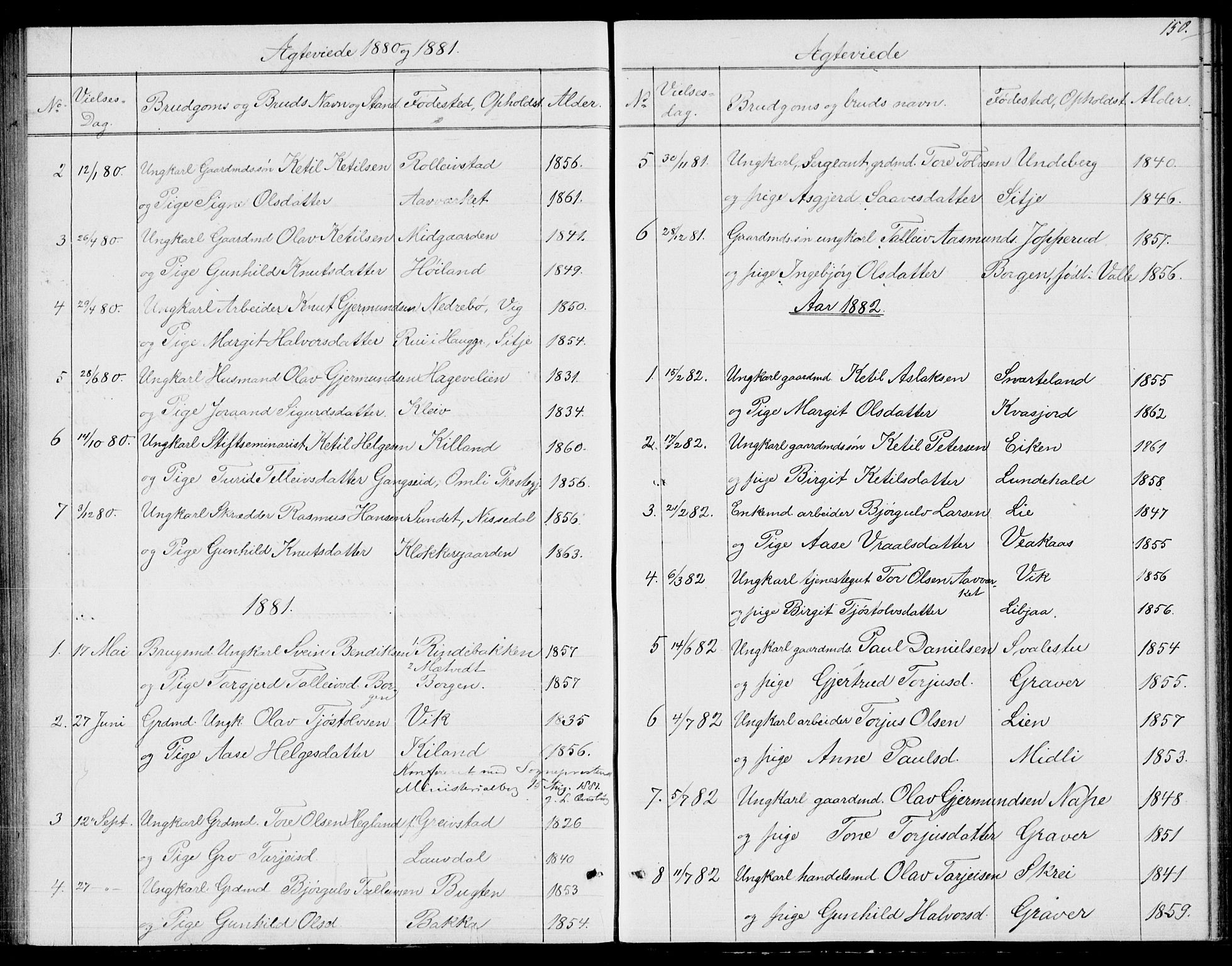 Fyresdal kirkebøker, SAKO/A-263/G/Ga/L0004: Parish register (copy) no. I 4, 1864-1892, p. 150