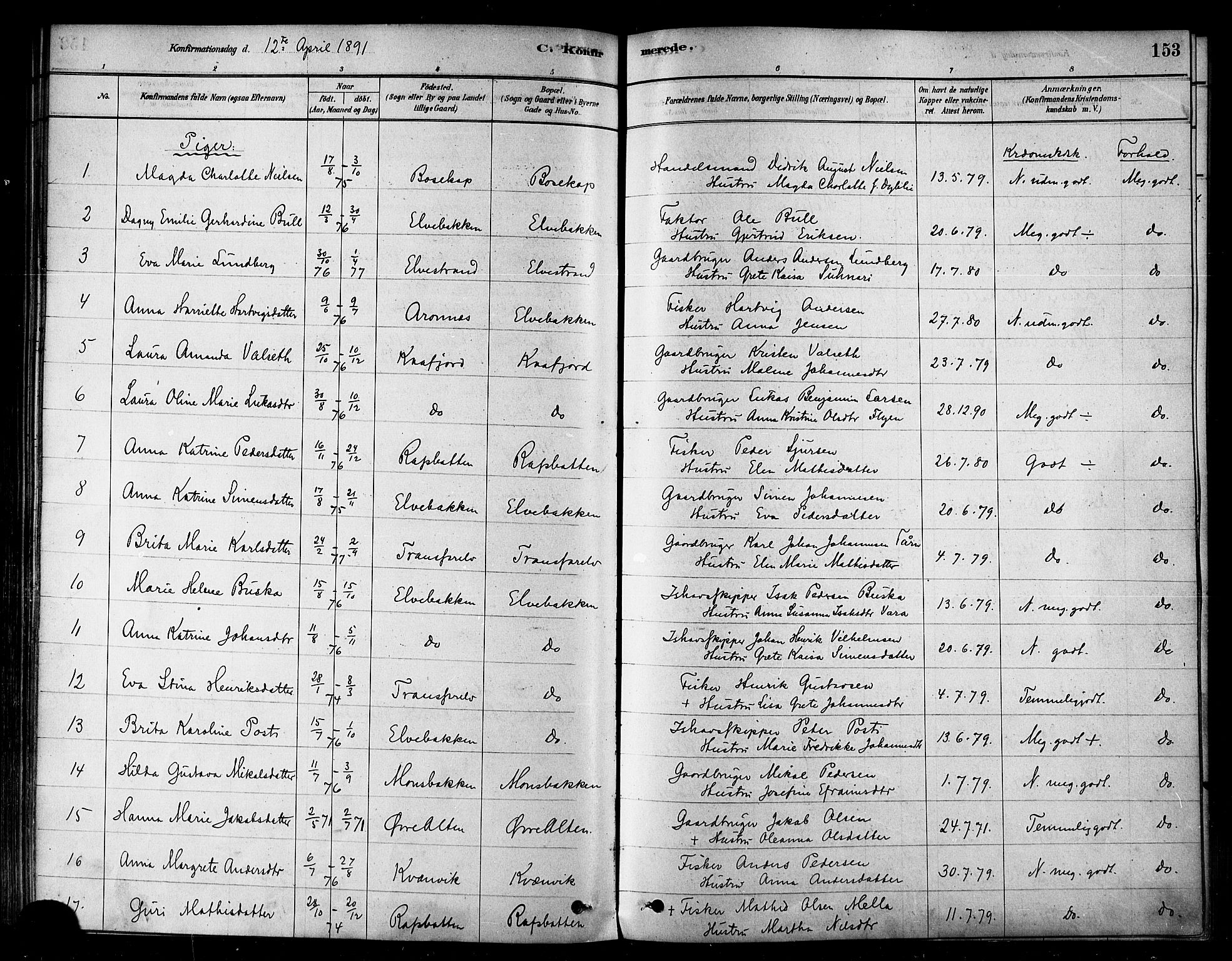 Alta sokneprestkontor, SATØ/S-1338/H/Ha/L0002.kirke: Parish register (official) no. 2, 1879-1892, p. 153
