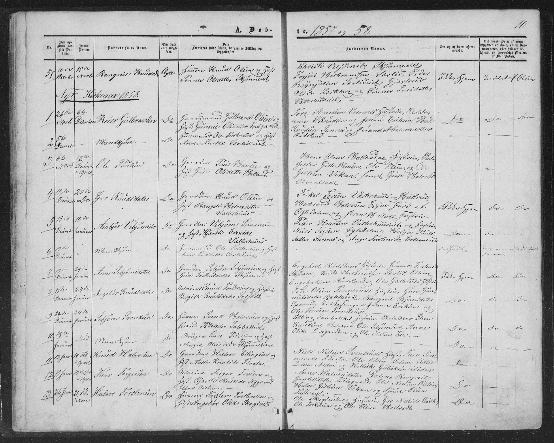 Nore kirkebøker, AV/SAKO-A-238/F/Fa/L0002: Parish register (official) no. I 2, 1856-1871, p. 10