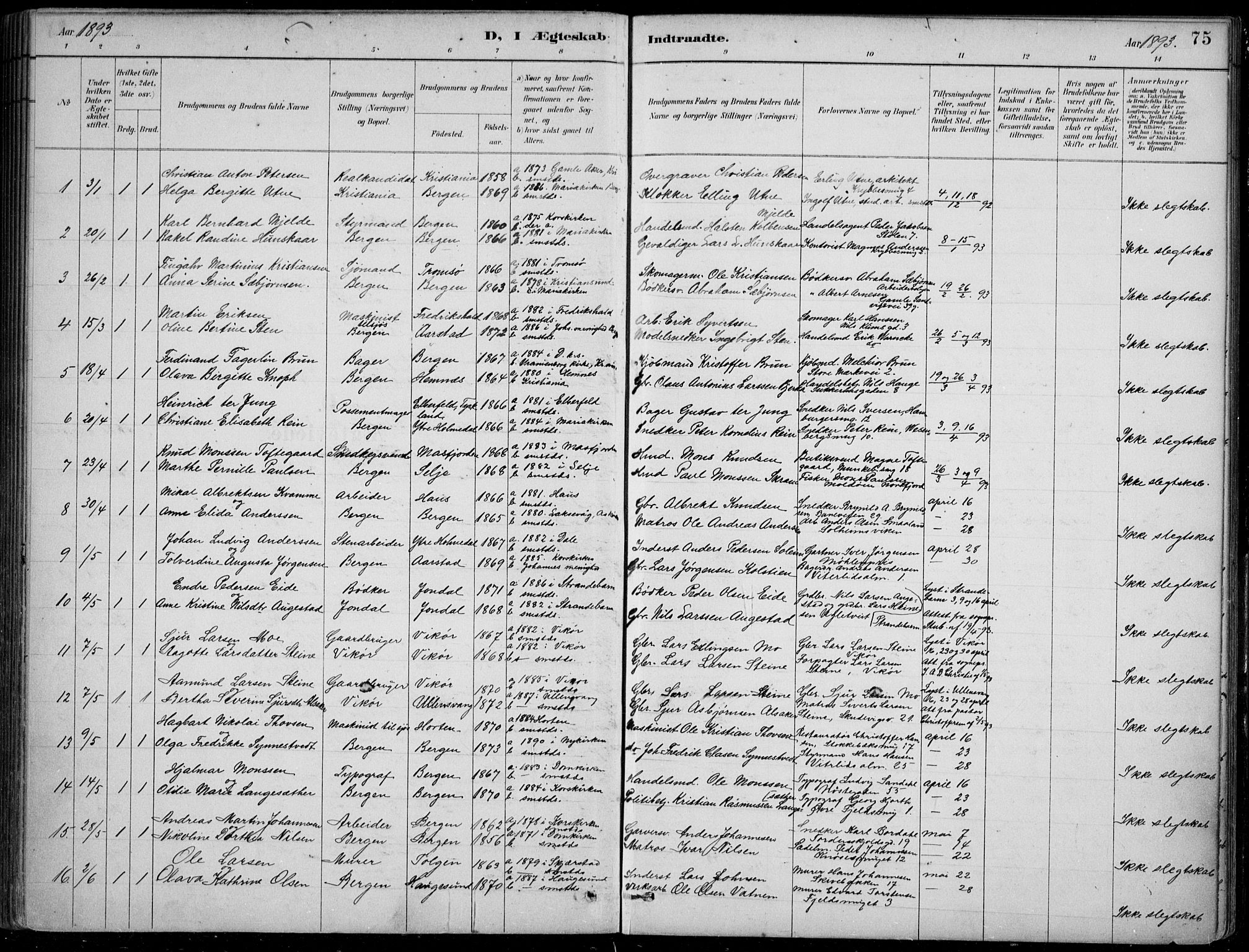 Mariakirken Sokneprestembete, AV/SAB-A-76901/H/Hab/L0008: Parish register (copy) no. A 8, 1889-1908, p. 75