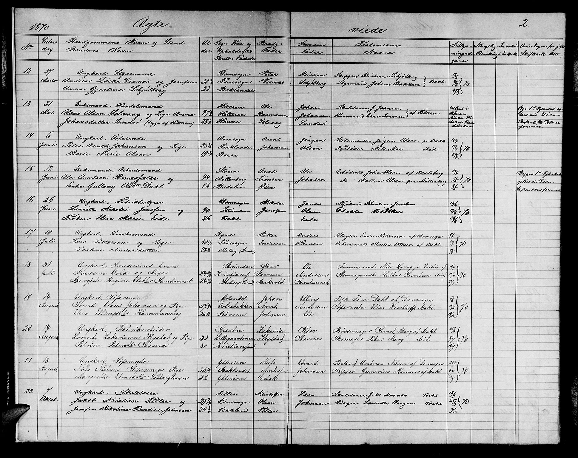 Ministerialprotokoller, klokkerbøker og fødselsregistre - Sør-Trøndelag, SAT/A-1456/604/L0221: Parish register (copy) no. 604C04, 1870-1885, p. 2