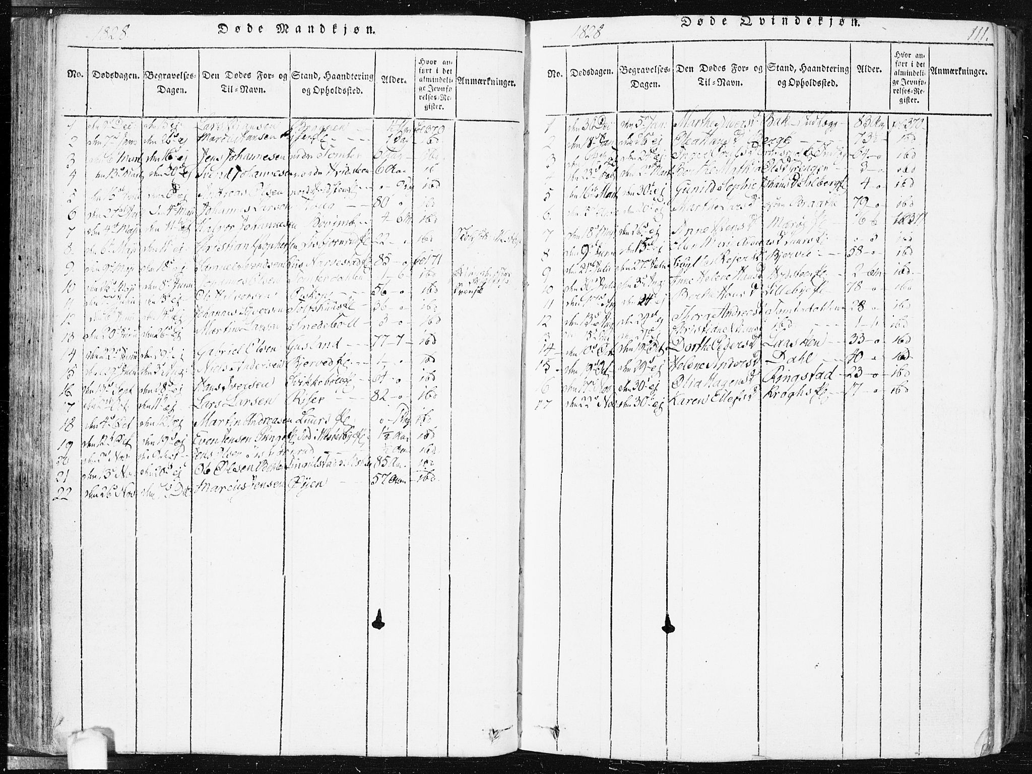 Hobøl prestekontor Kirkebøker, SAO/A-2002/F/Fa/L0002: Parish register (official) no. I 2, 1814-1841, p. 111