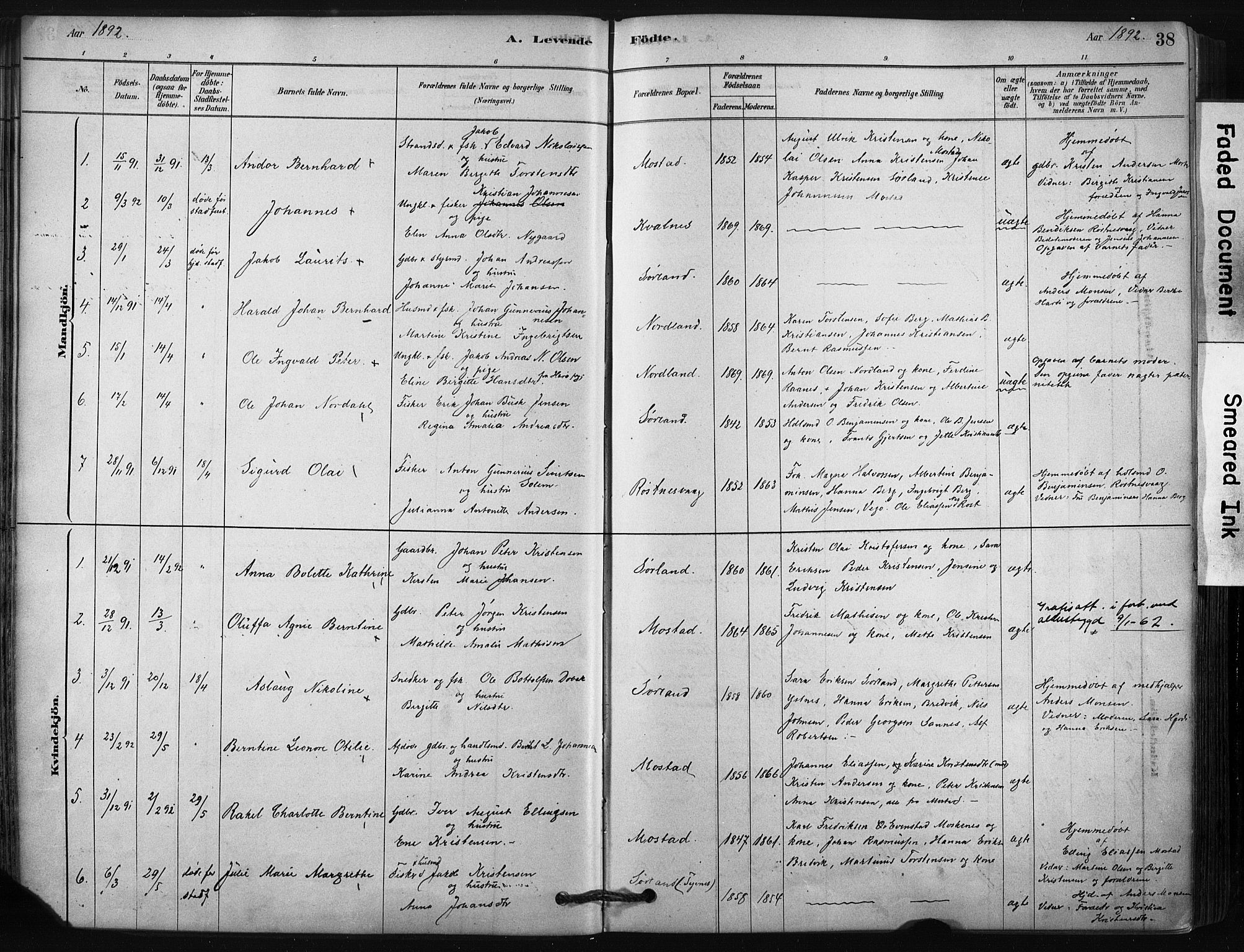 Ministerialprotokoller, klokkerbøker og fødselsregistre - Nordland, AV/SAT-A-1459/807/L0122: Parish register (official) no. 807A05, 1880-1902, p. 38