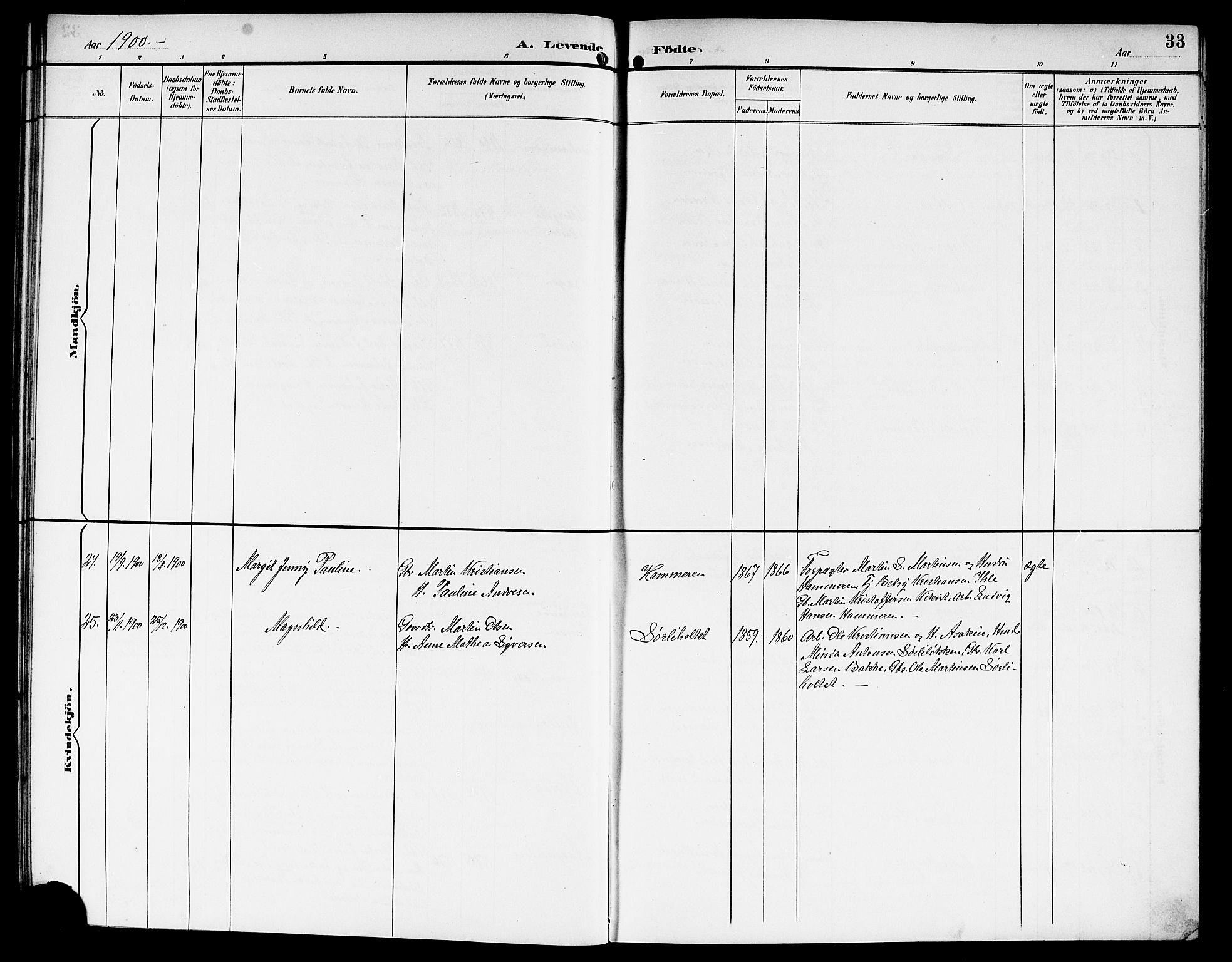 Sørum prestekontor Kirkebøker, AV/SAO-A-10303/G/Ga/L0006: Parish register (copy) no. I 6, 1894-1906, p. 33