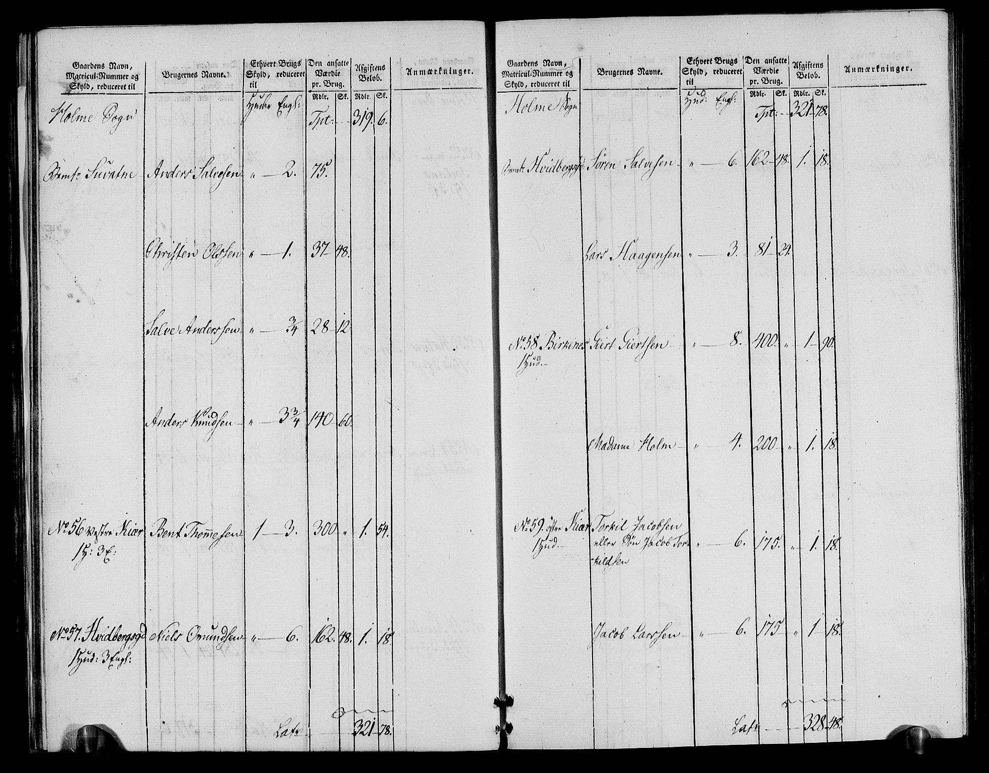 Rentekammeret inntil 1814, Realistisk ordnet avdeling, RA/EA-4070/N/Ne/Nea/L0090: Mandal fogderi. Oppebørselsregister, 1803-1804, p. 19