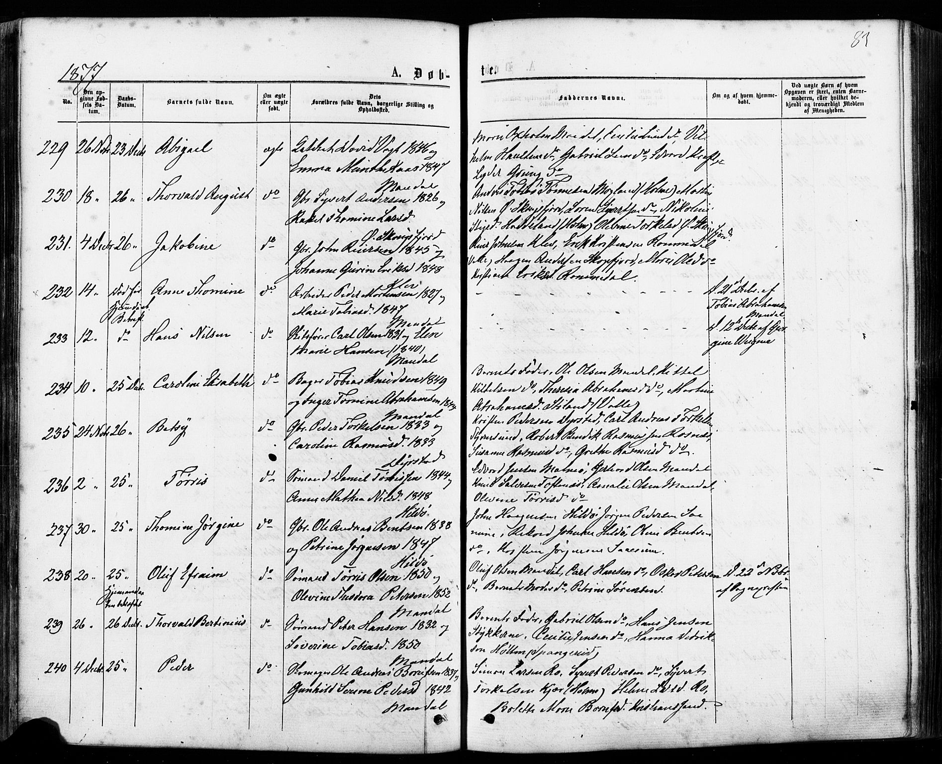 Mandal sokneprestkontor, SAK/1111-0030/F/Fa/Faa/L0015: Parish register (official) no. A 15, 1873-1879, p. 83