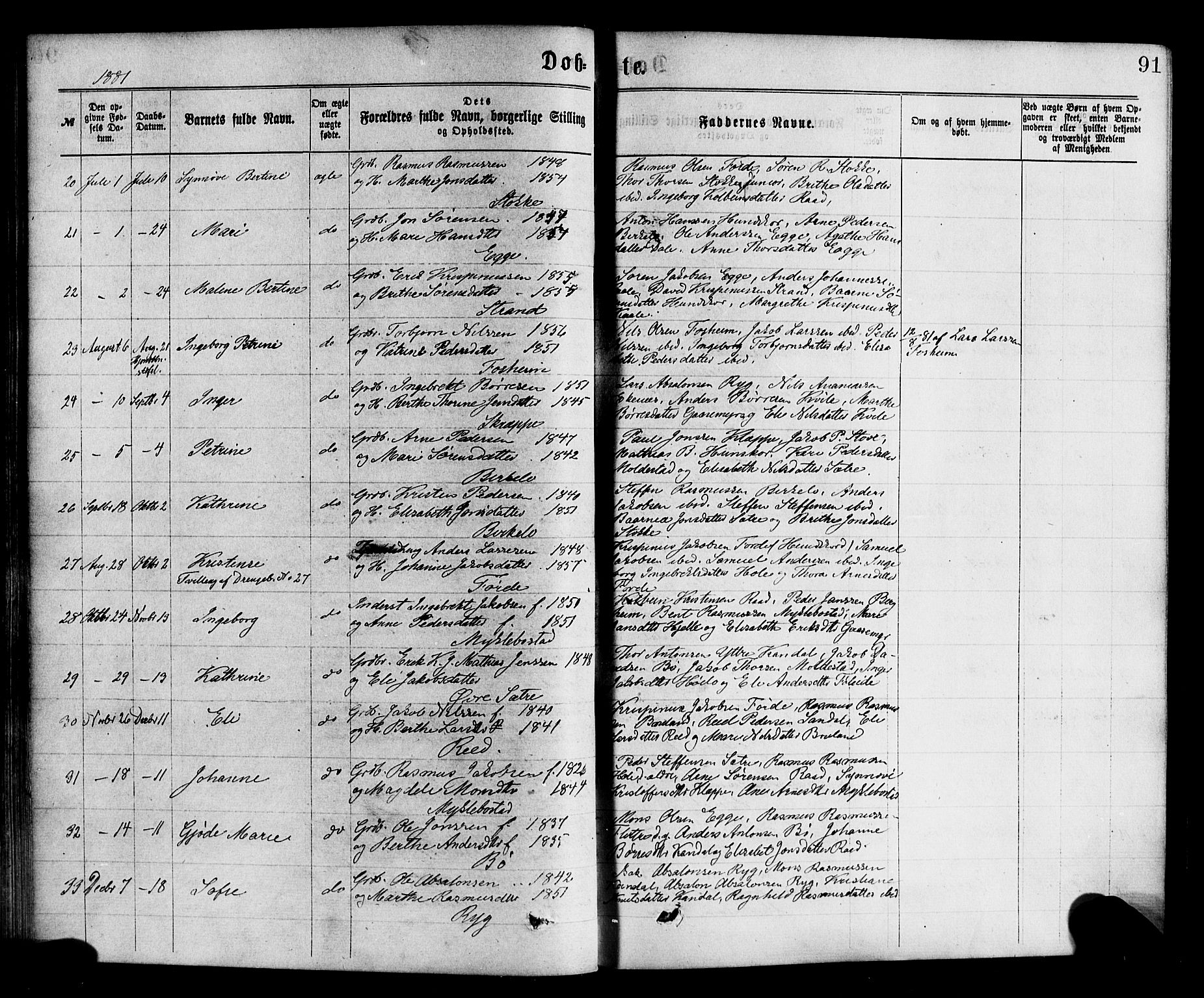 Gloppen sokneprestembete, AV/SAB-A-80101/H/Haa/Haac/L0001: Parish register (official) no. C 1, 1871-1886, p. 91