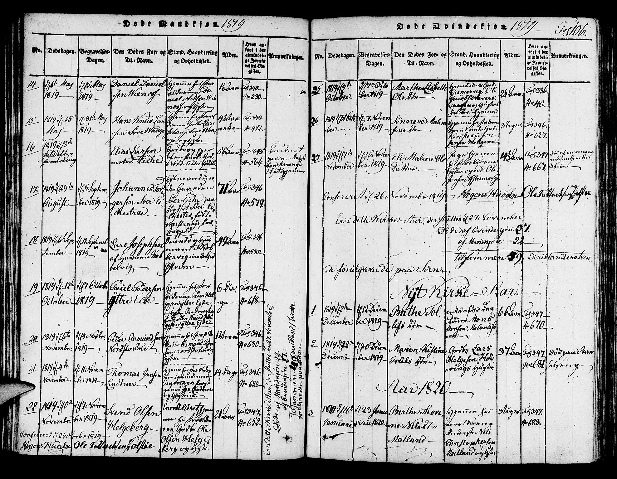 Avaldsnes sokneprestkontor, SAST/A -101851/H/Ha/Haa/L0004: Parish register (official) no. A 4, 1816-1825, p. 106