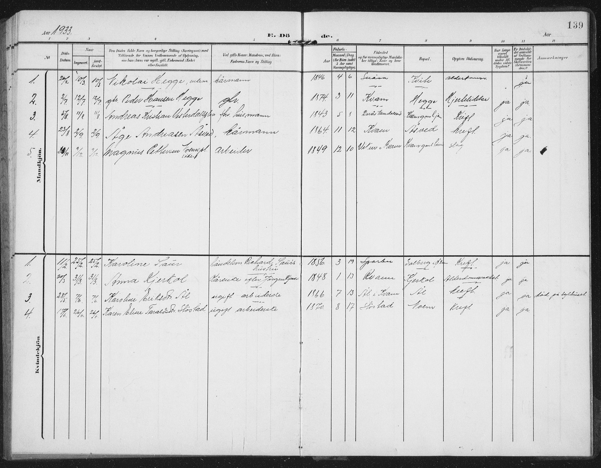 Ministerialprotokoller, klokkerbøker og fødselsregistre - Nord-Trøndelag, SAT/A-1458/747/L0460: Parish register (copy) no. 747C02, 1908-1939, p. 139