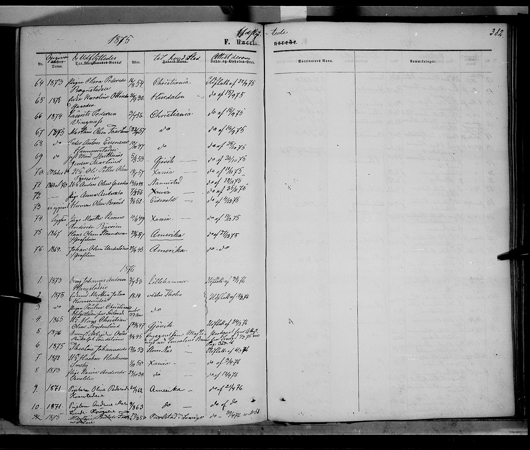 Østre Toten prestekontor, AV/SAH-PREST-104/H/Ha/Haa/L0005: Parish register (official) no. 5, 1866-1877, p. 382